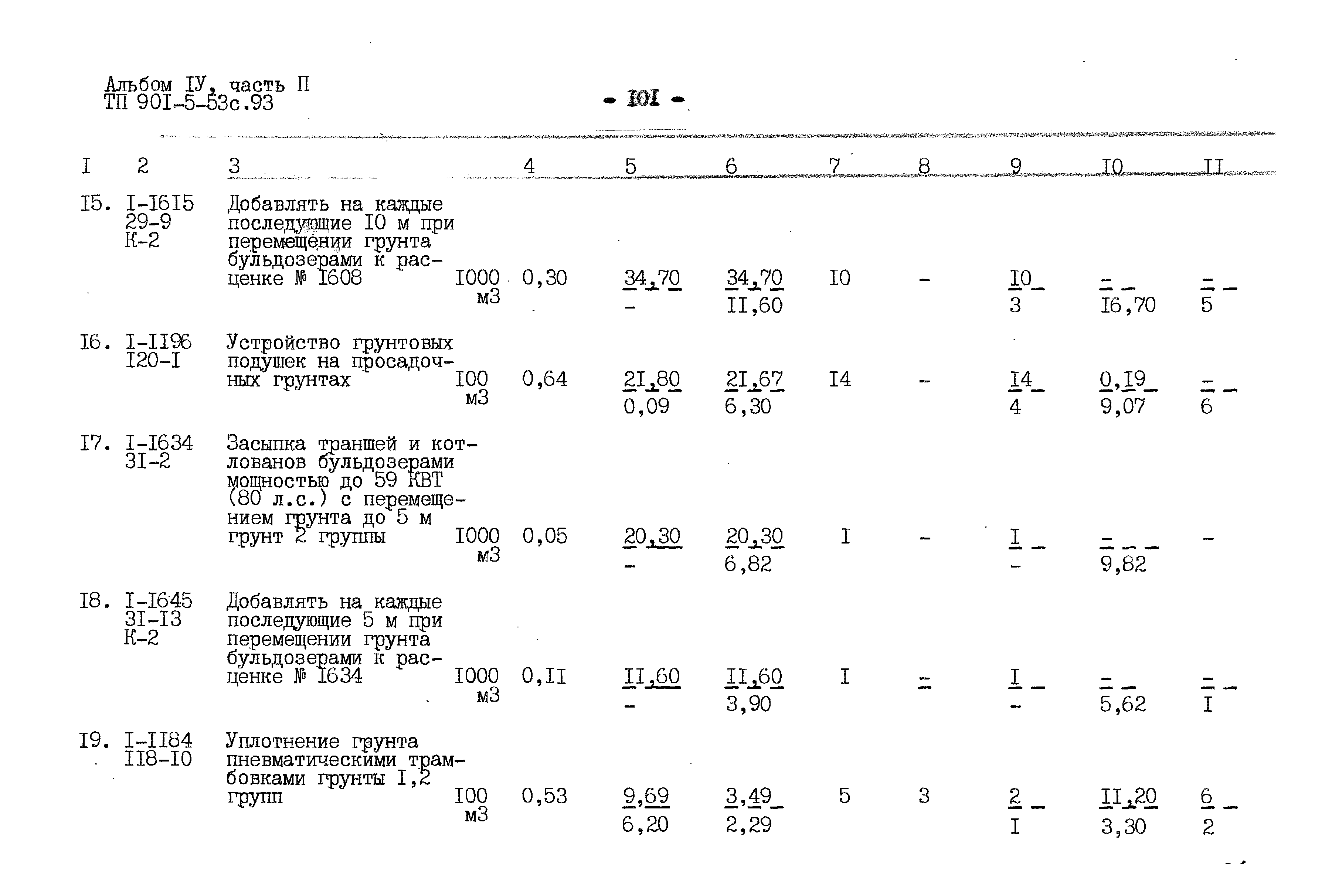Типовой проект 901-5-53с.93