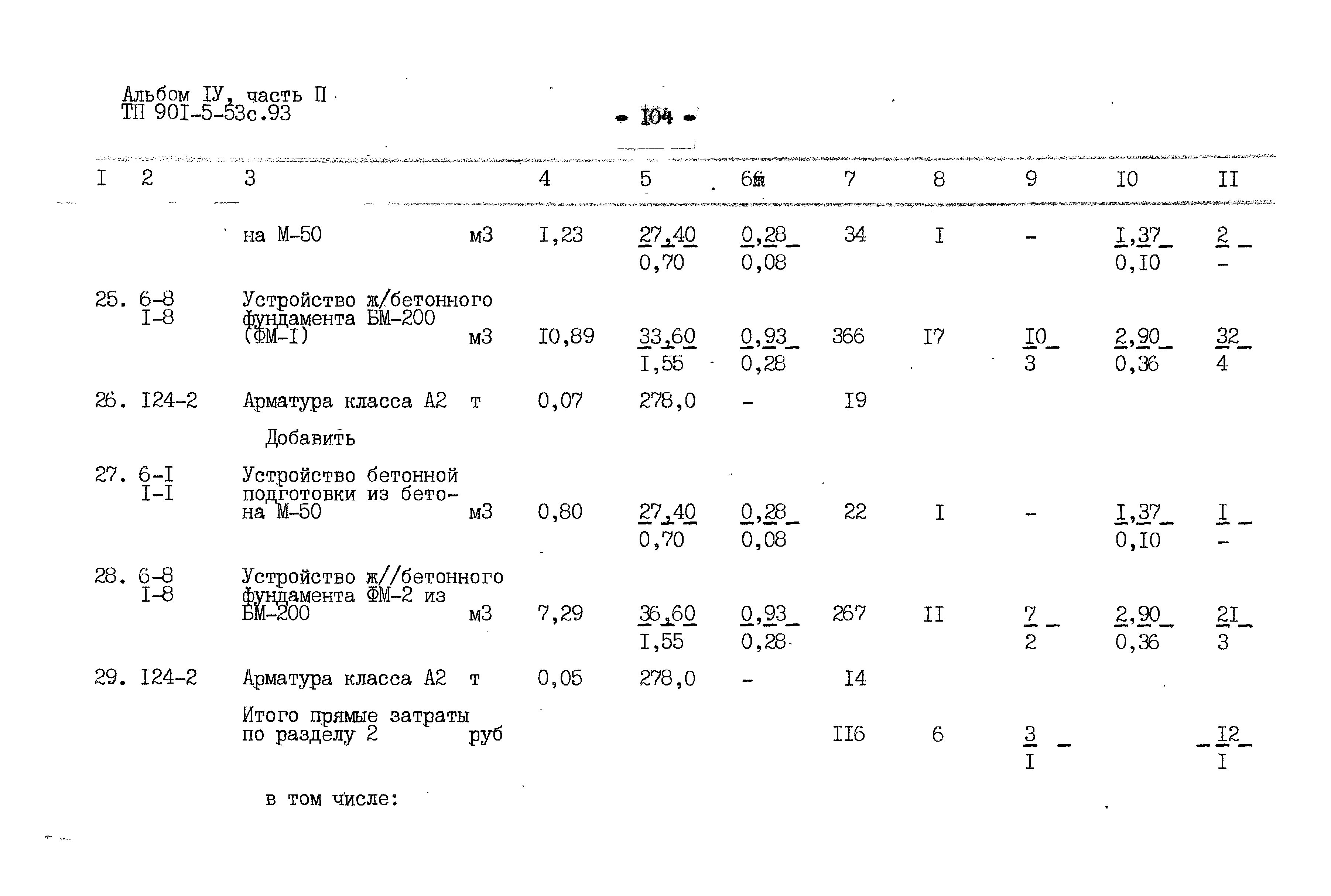 Типовой проект 901-5-53с.93