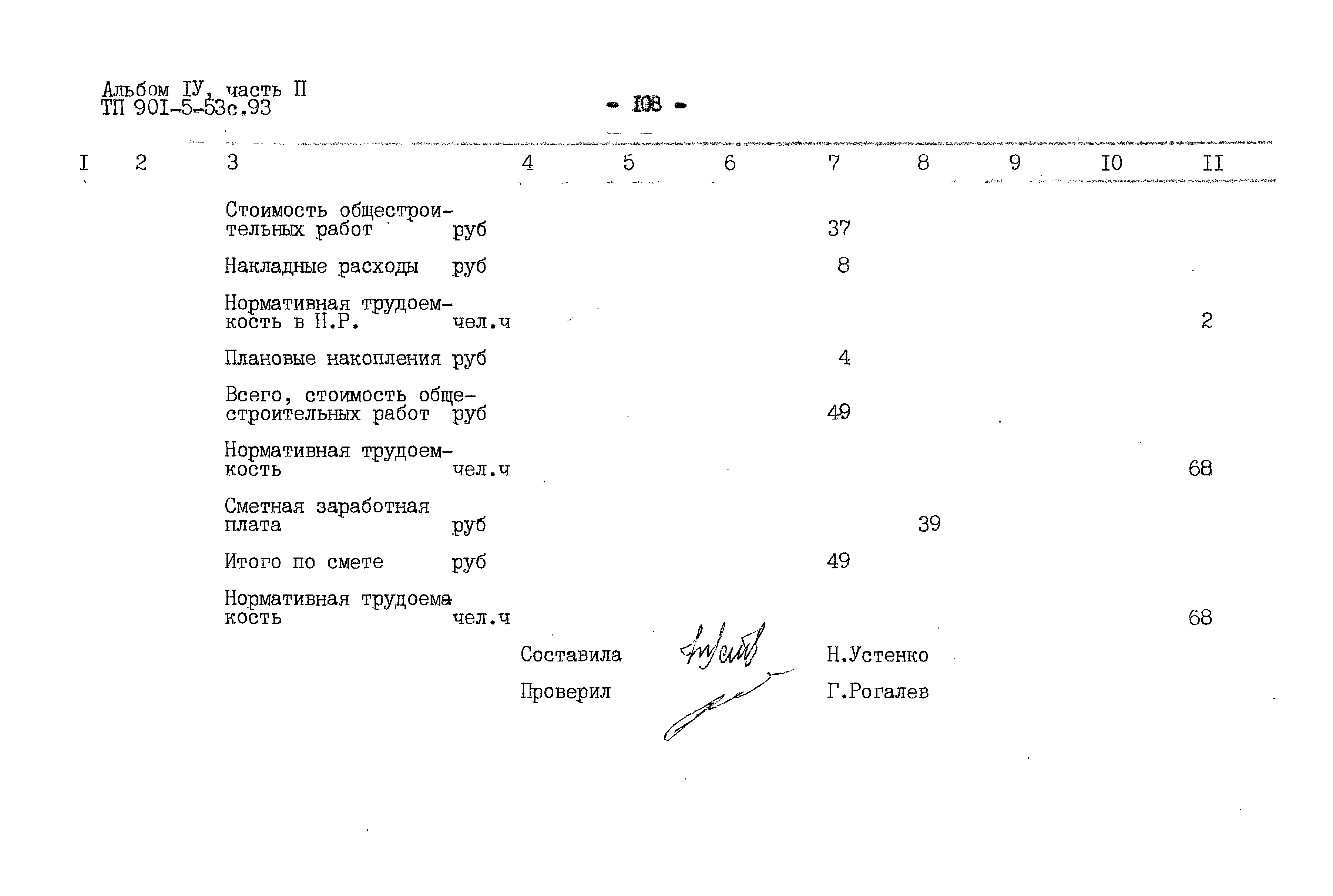 Типовой проект 901-5-53с.93