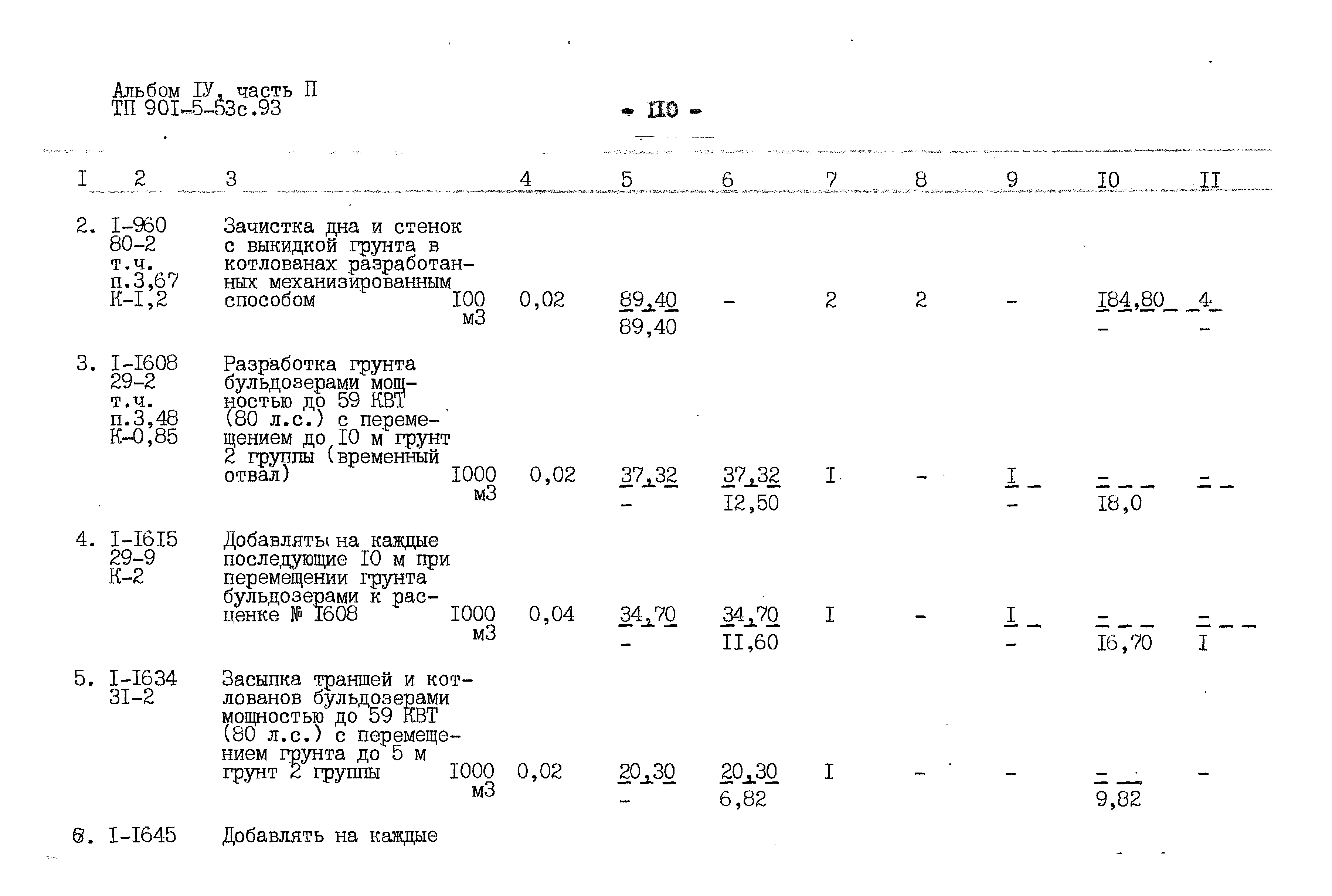Типовой проект 901-5-53с.93