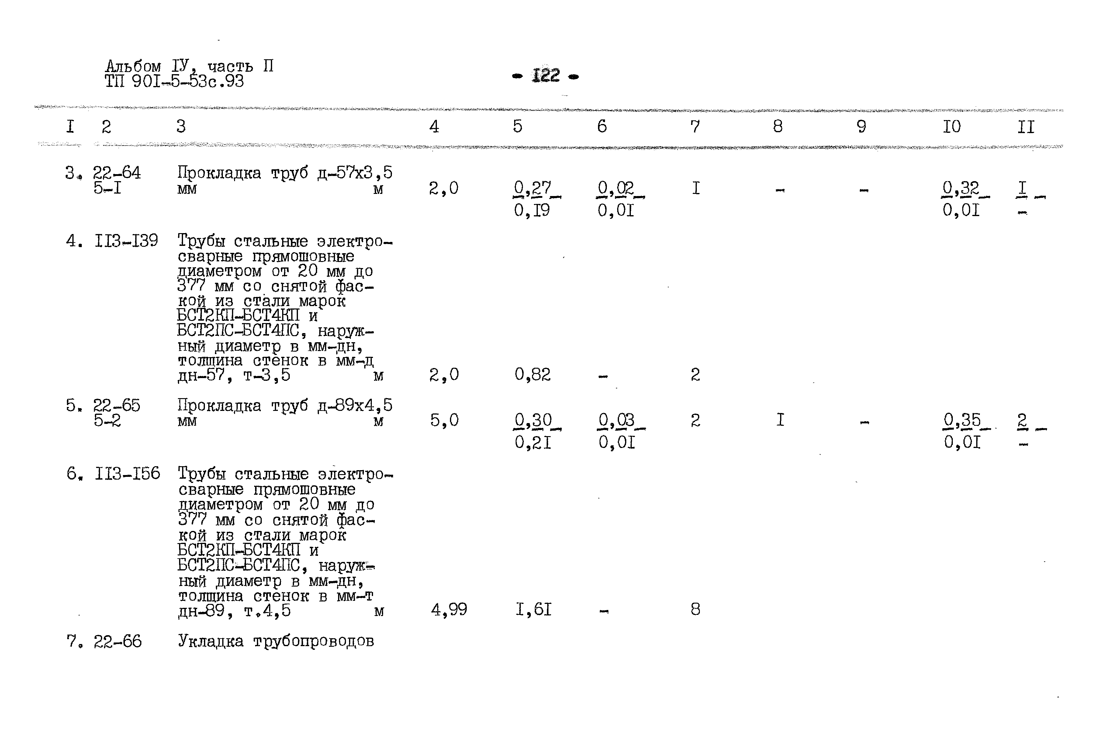 Типовой проект 901-5-53с.93