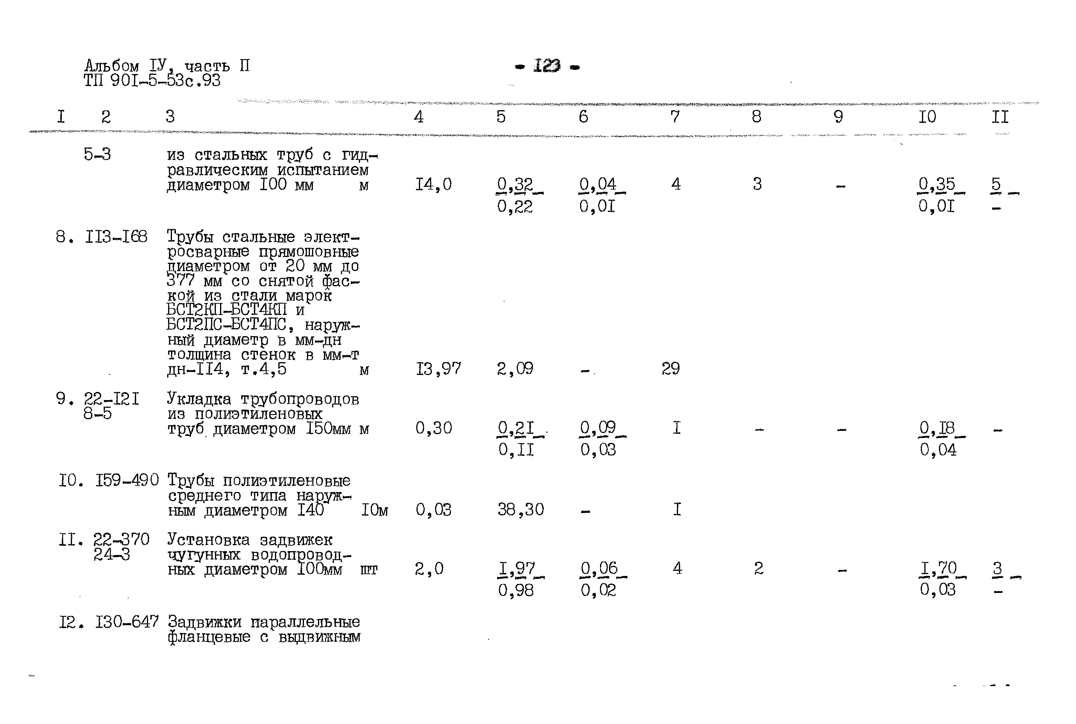 Типовой проект 901-5-53с.93