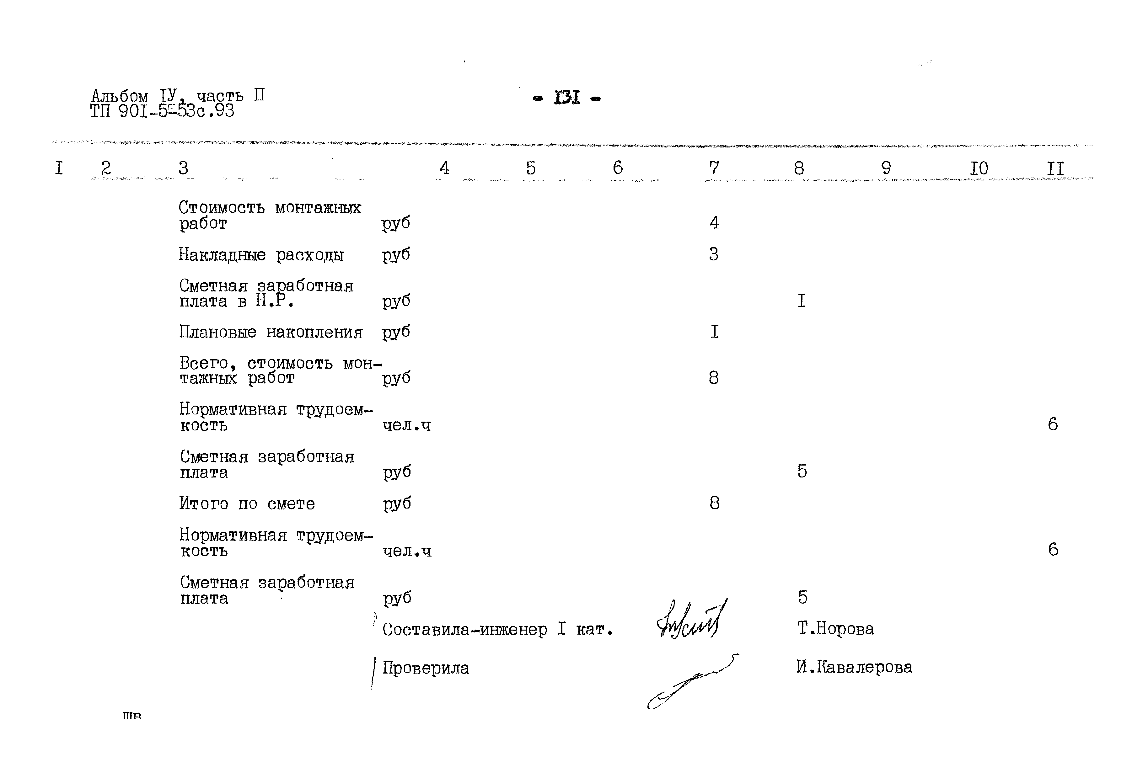 Типовой проект 901-5-53с.93