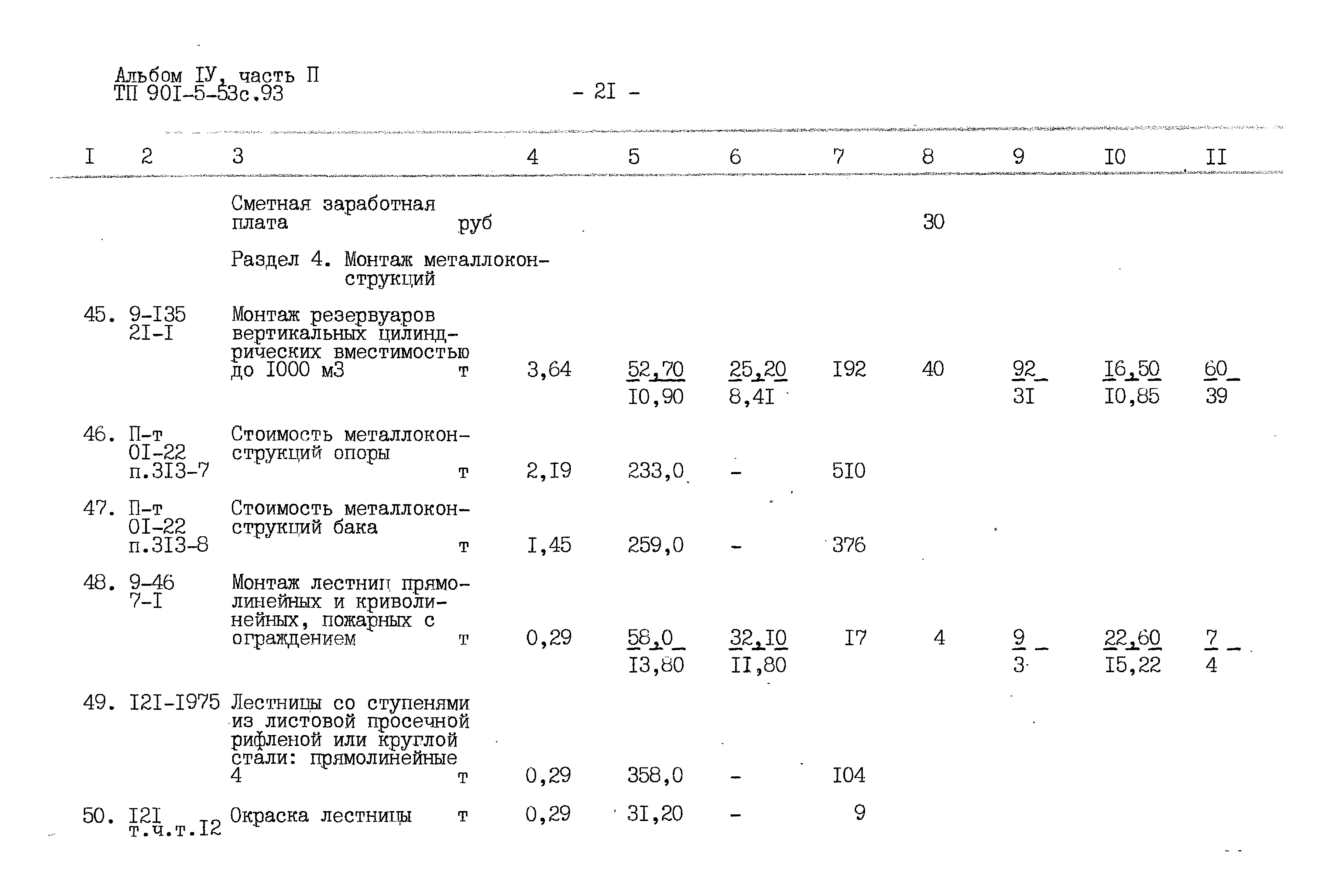 Типовой проект 901-5-53с.93