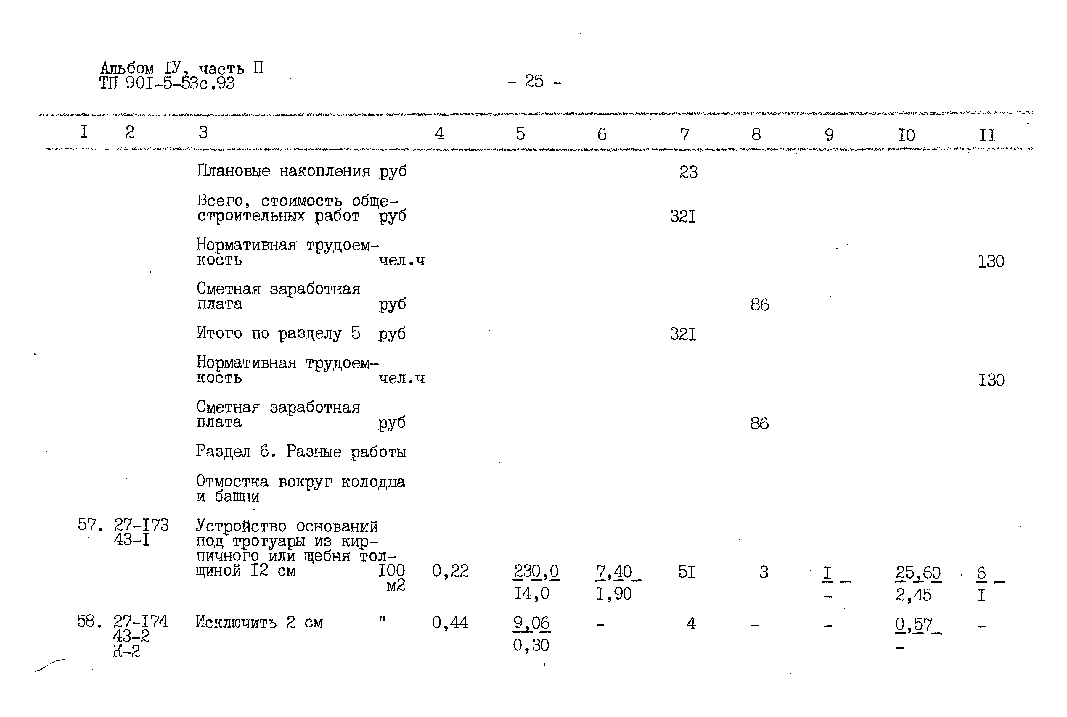 Типовой проект 901-5-53с.93