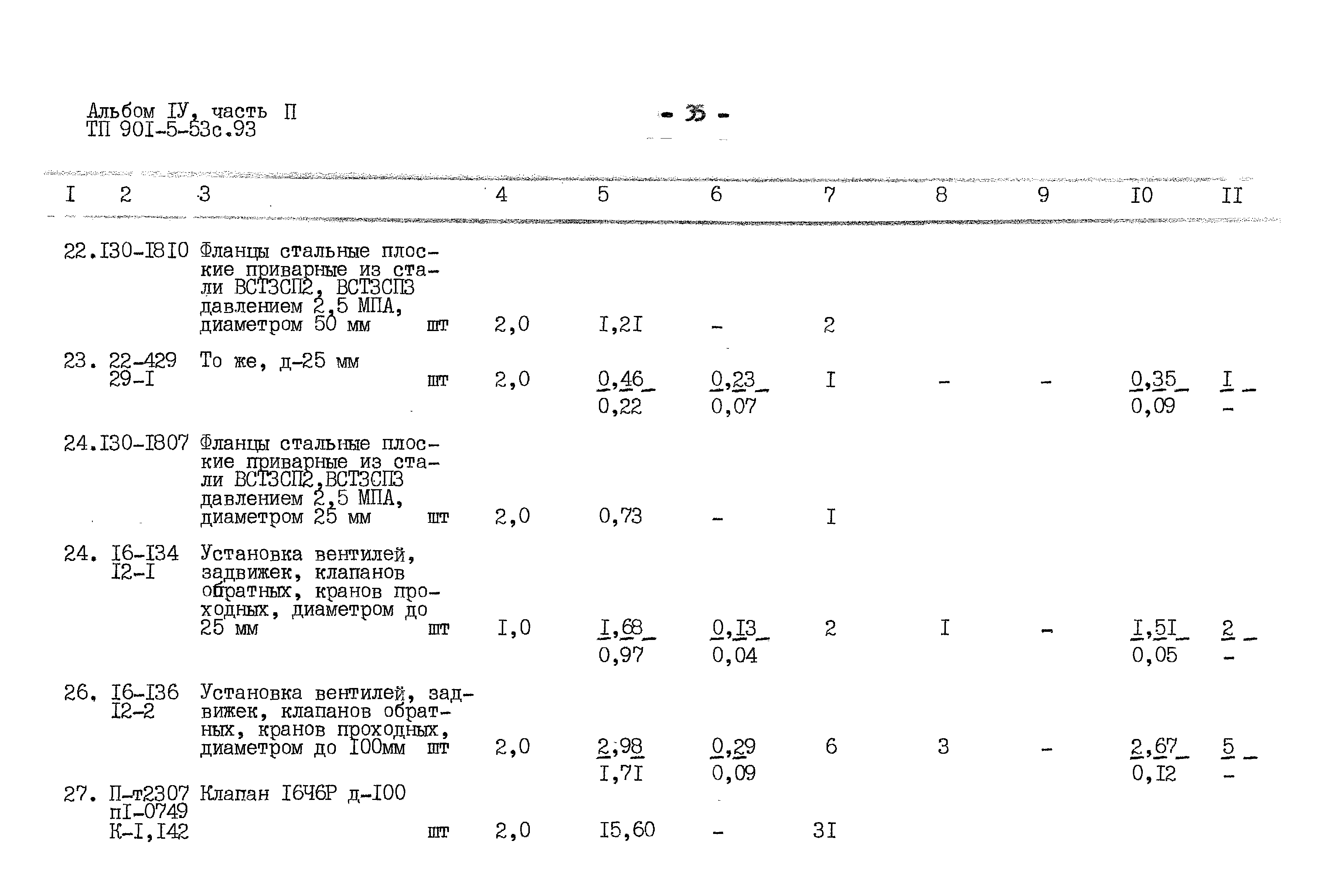 Типовой проект 901-5-53с.93
