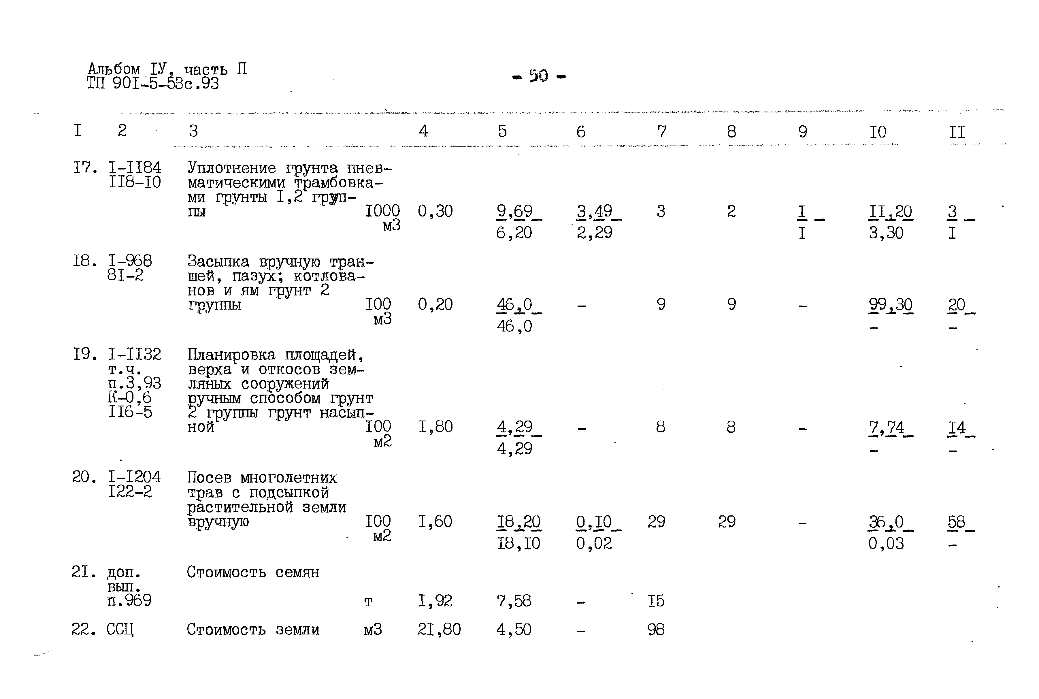 Типовой проект 901-5-53с.93