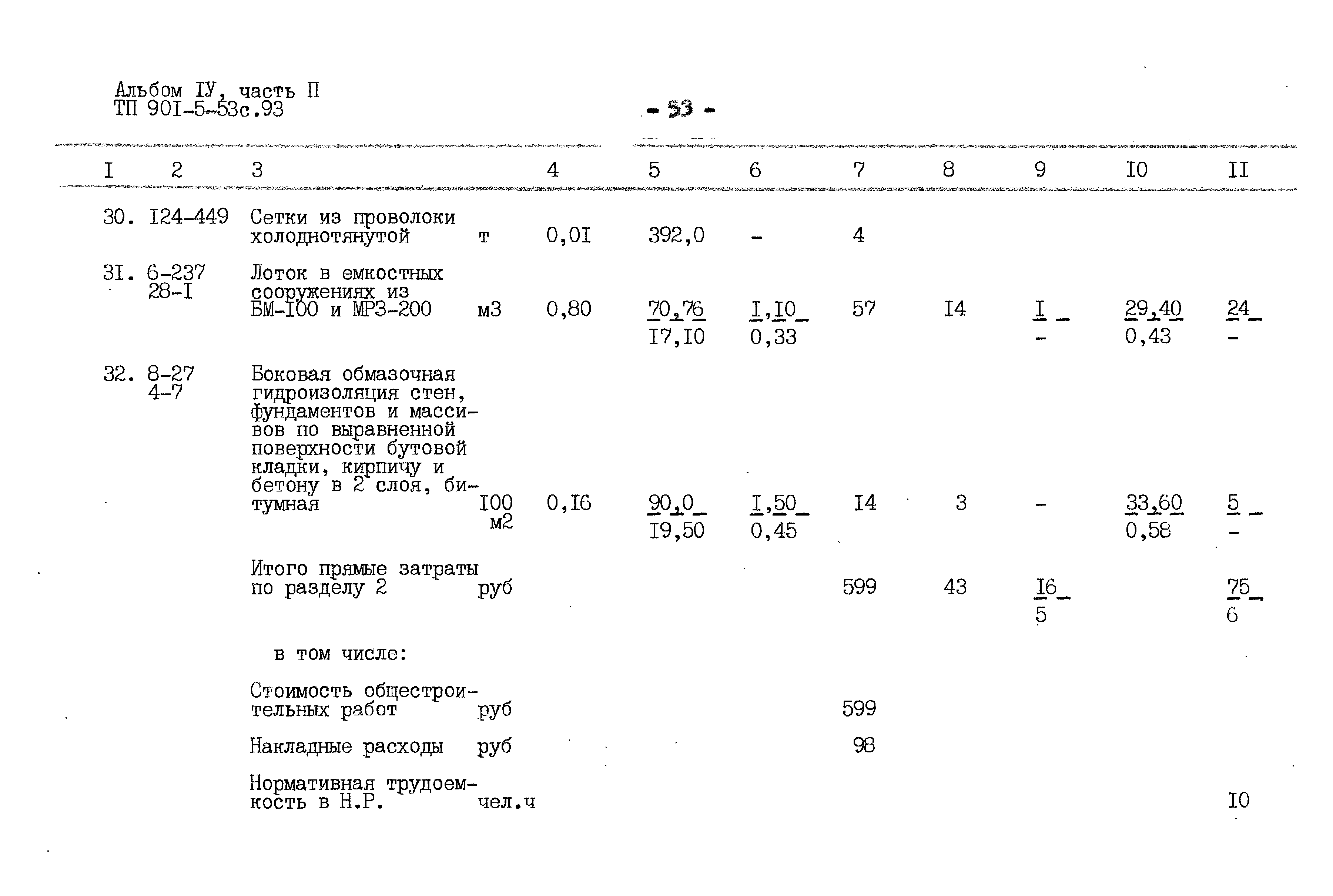 Типовой проект 901-5-53с.93