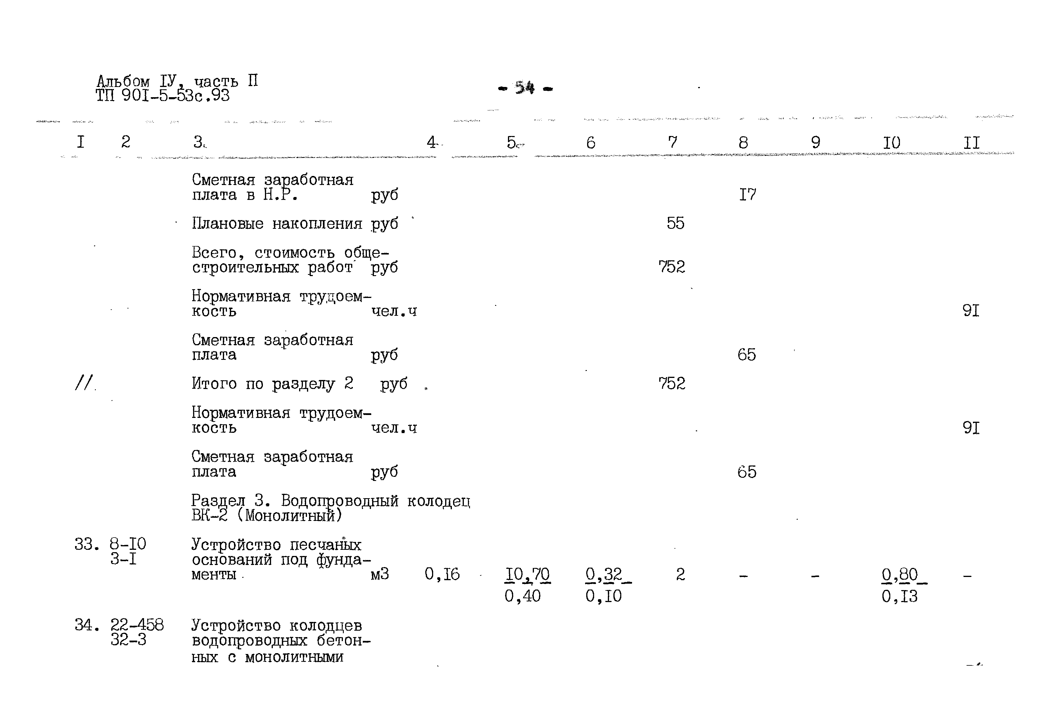 Типовой проект 901-5-53с.93