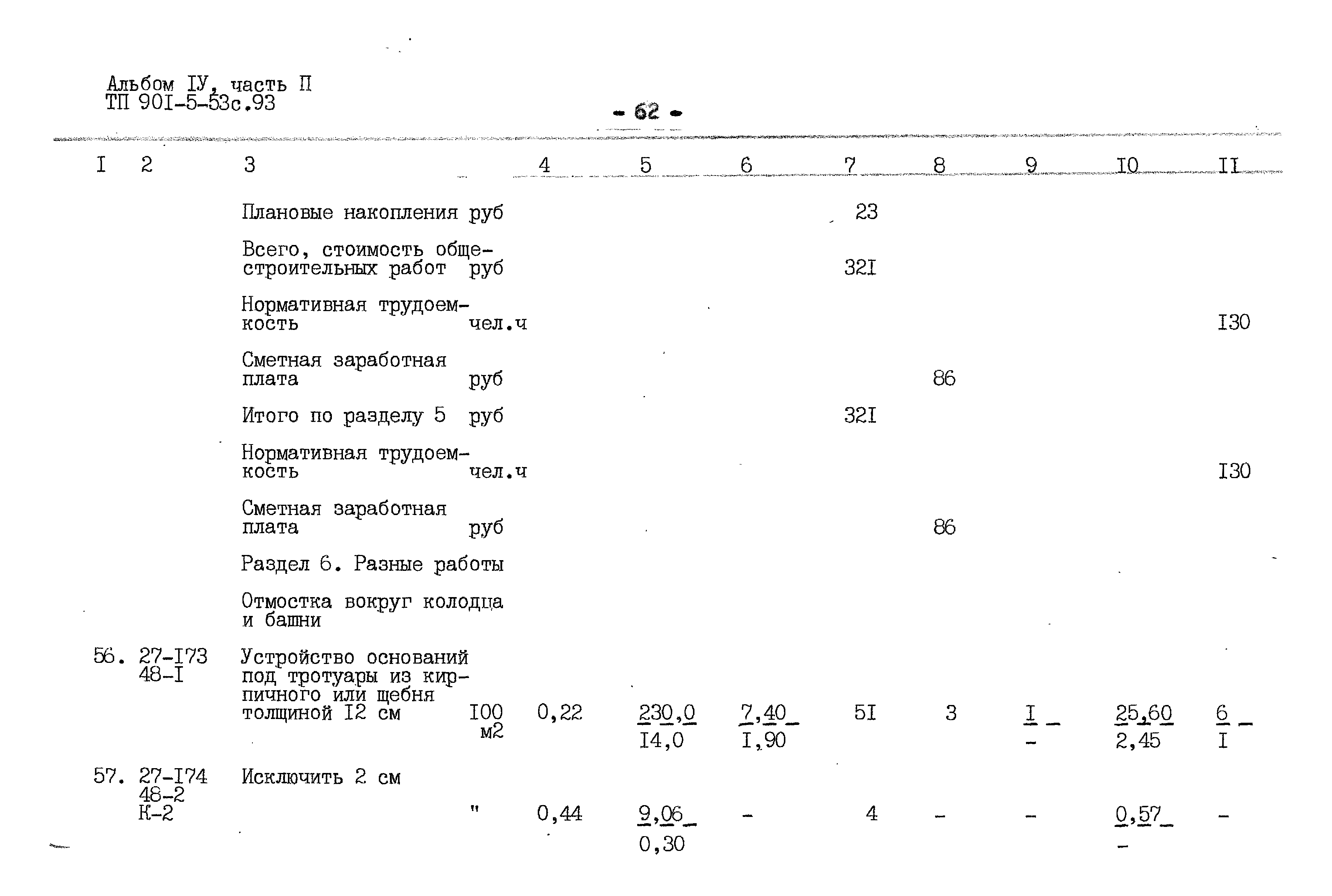 Типовой проект 901-5-53с.93