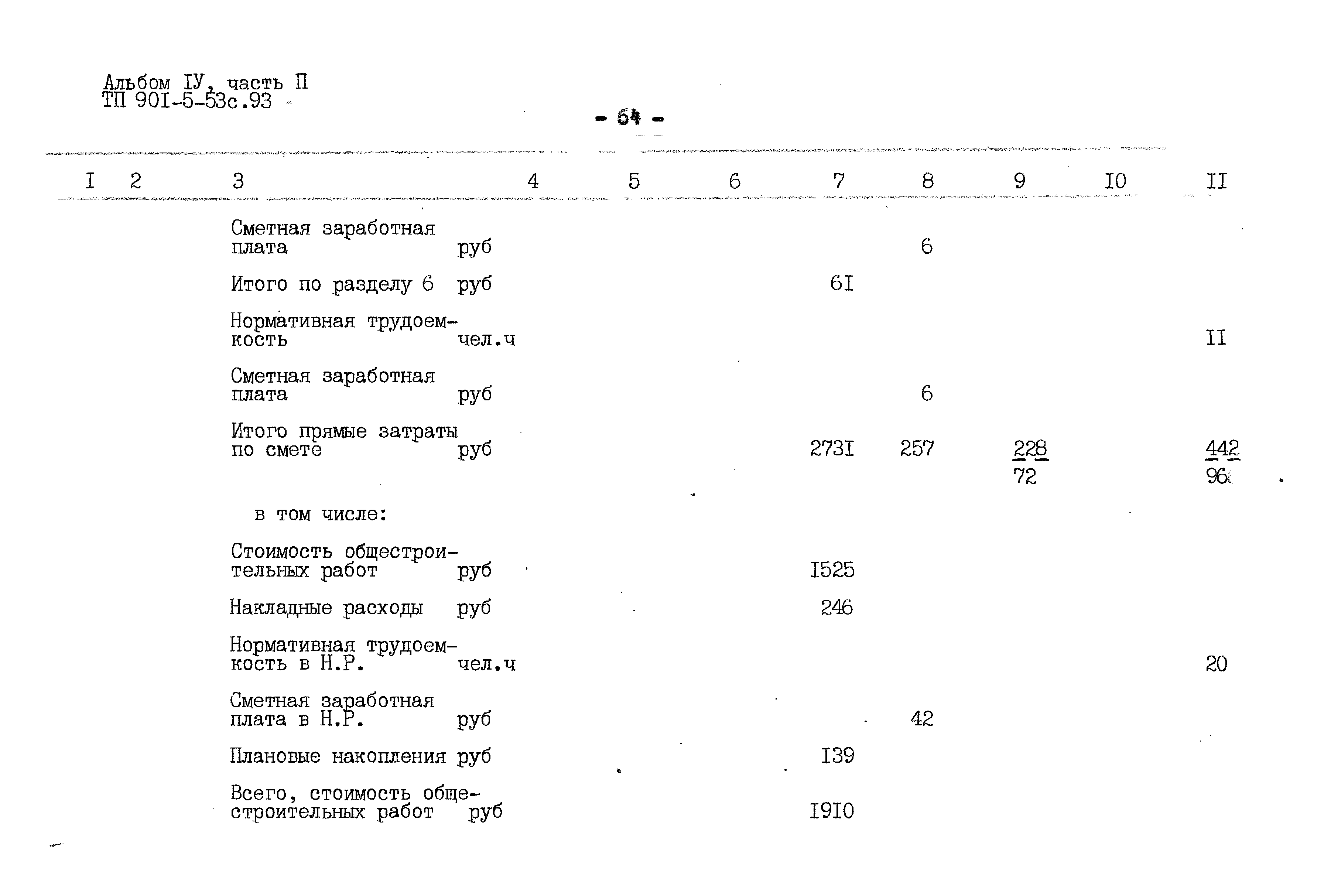 Типовой проект 901-5-53с.93