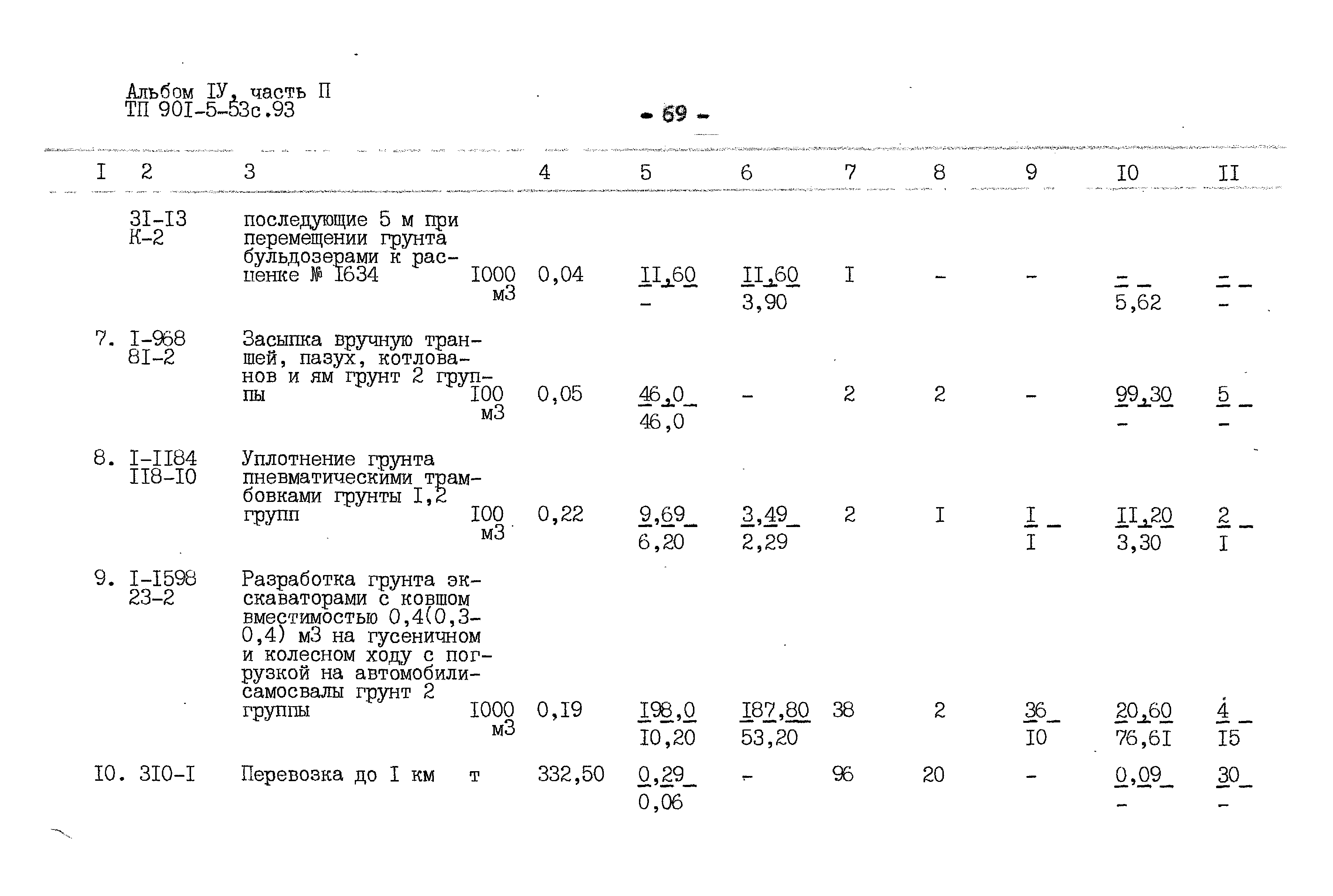 Типовой проект 901-5-53с.93