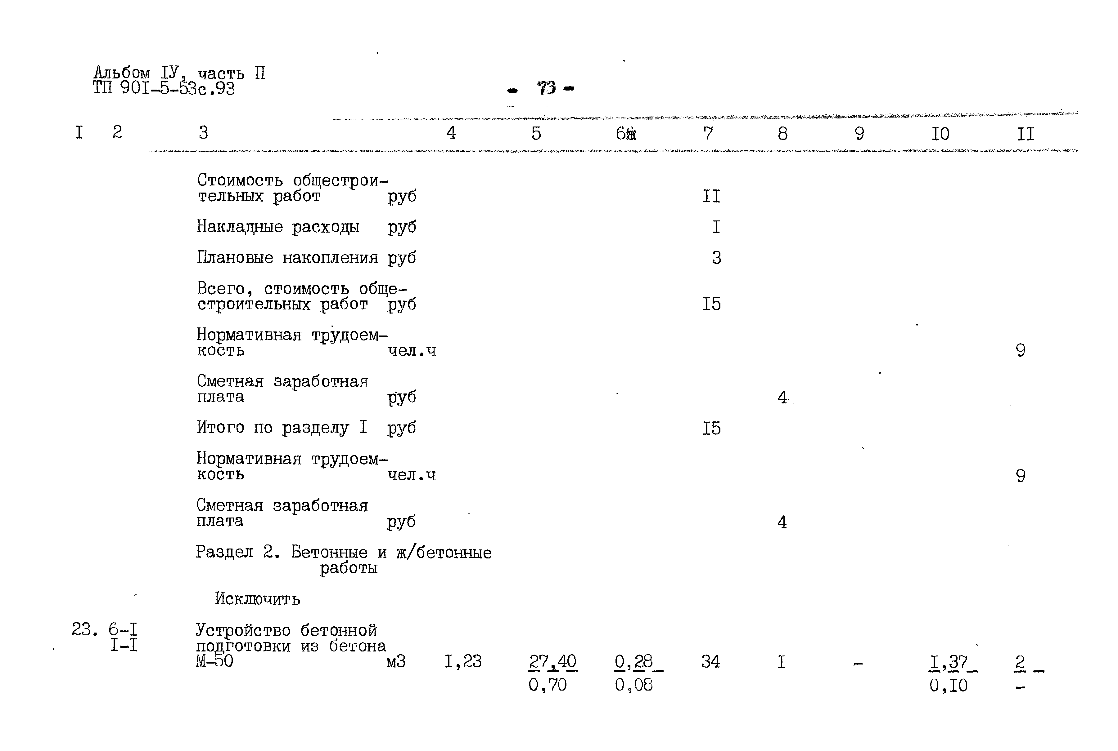 Типовой проект 901-5-53с.93