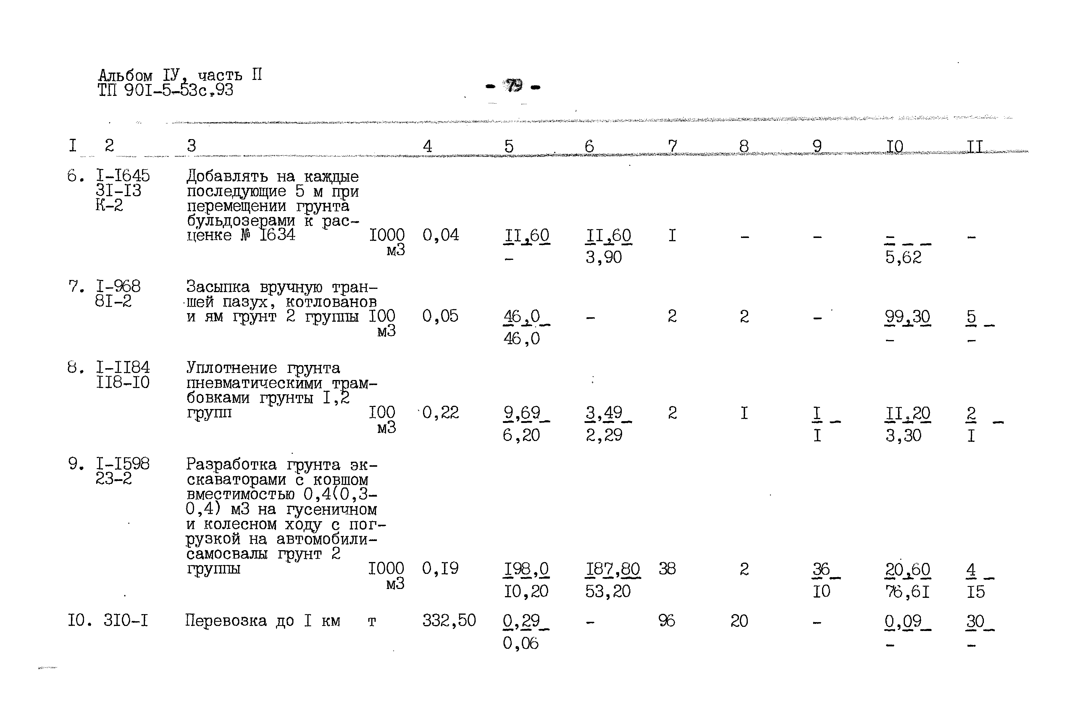 Типовой проект 901-5-53с.93