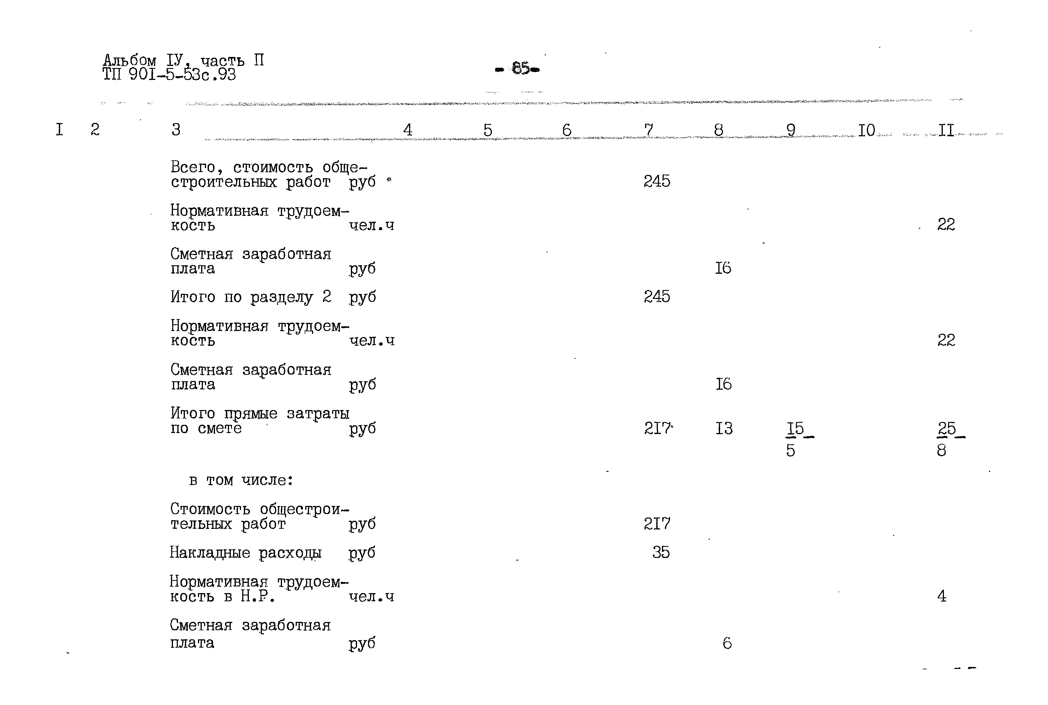 Типовой проект 901-5-53с.93