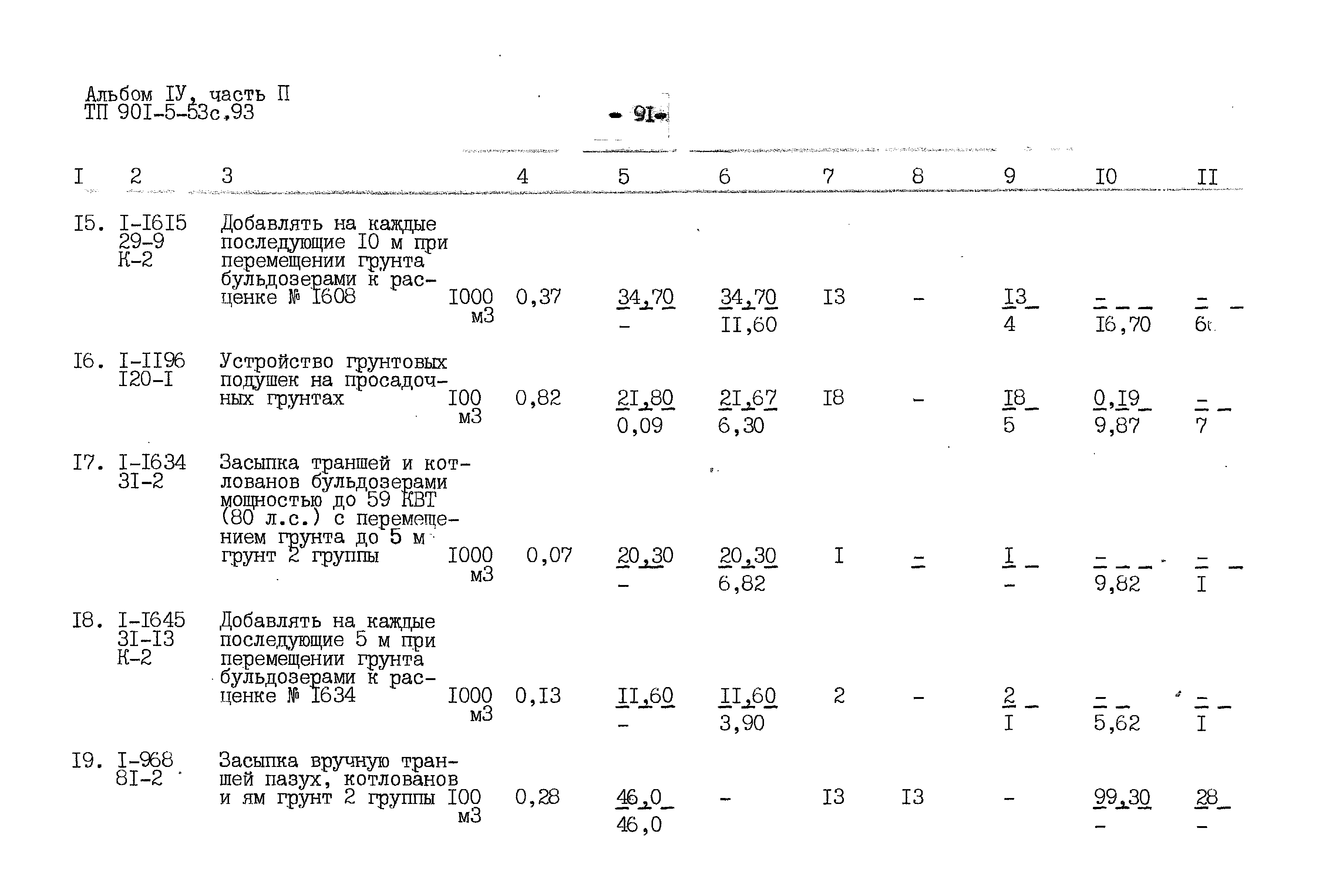 Типовой проект 901-5-53с.93