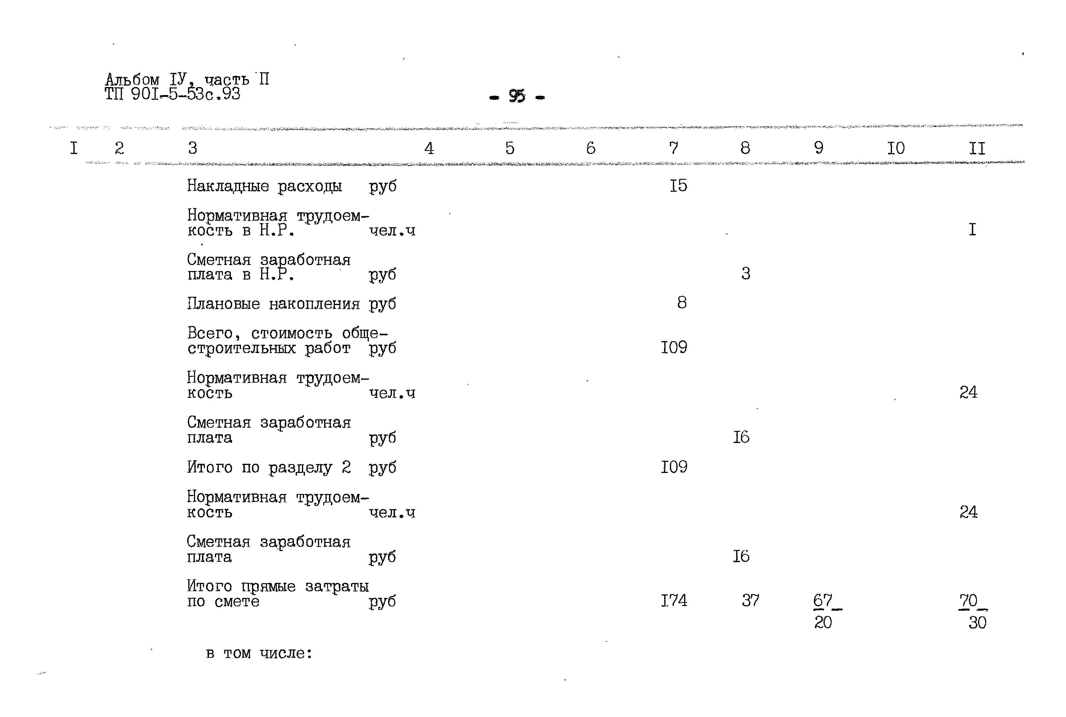 Типовой проект 901-5-53с.93