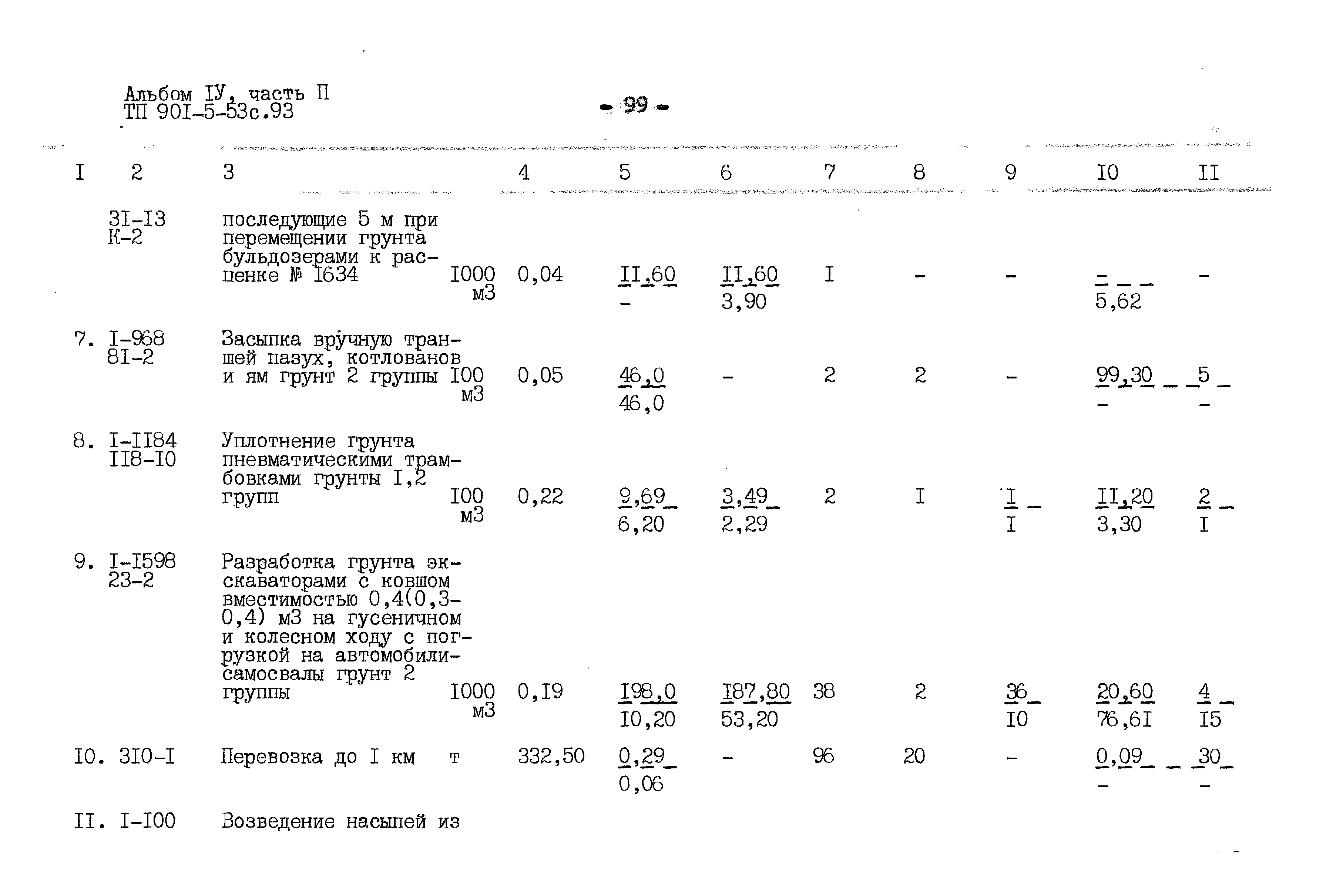 Типовой проект 901-5-53с.93