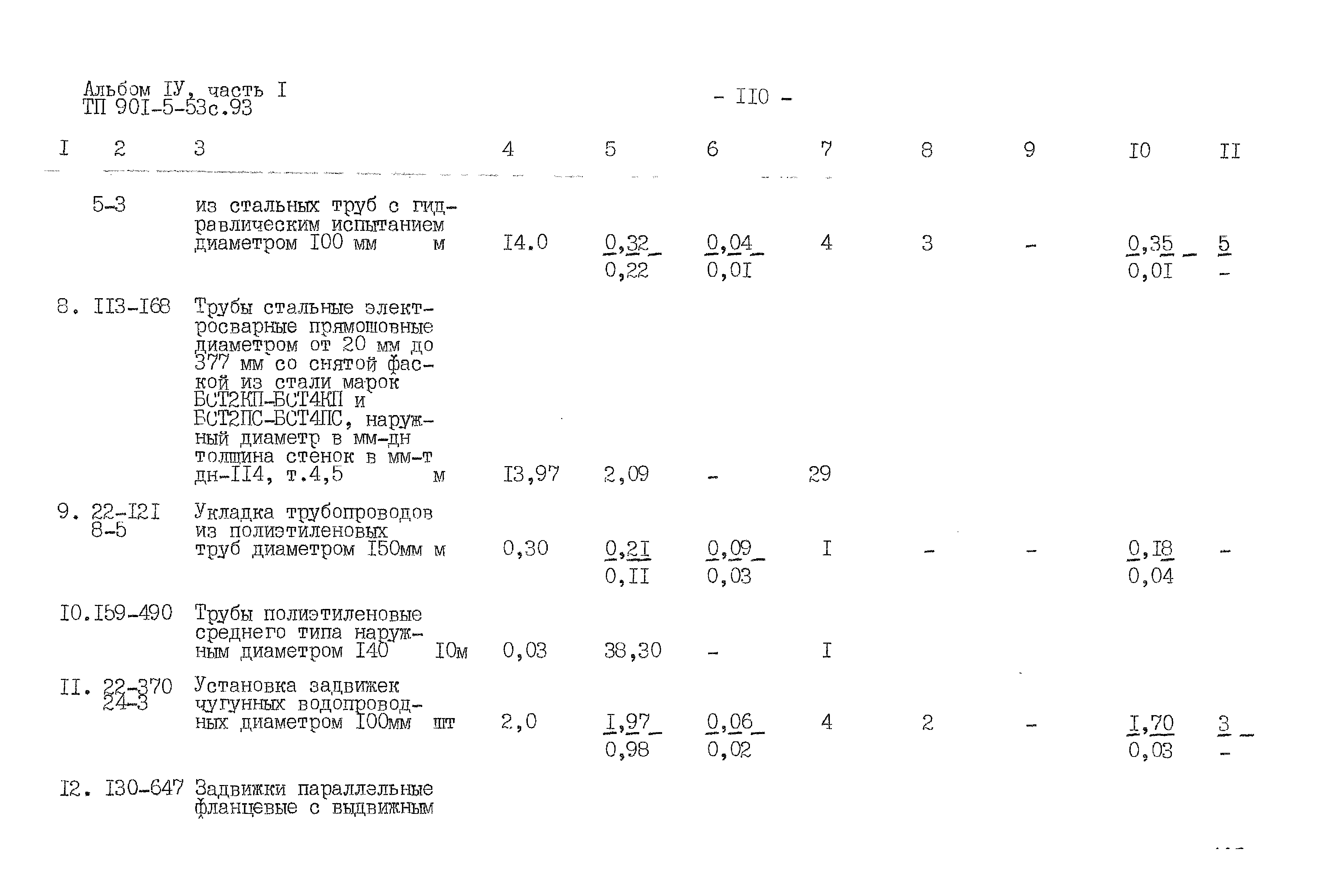 Типовой проект 901-5-53с.93