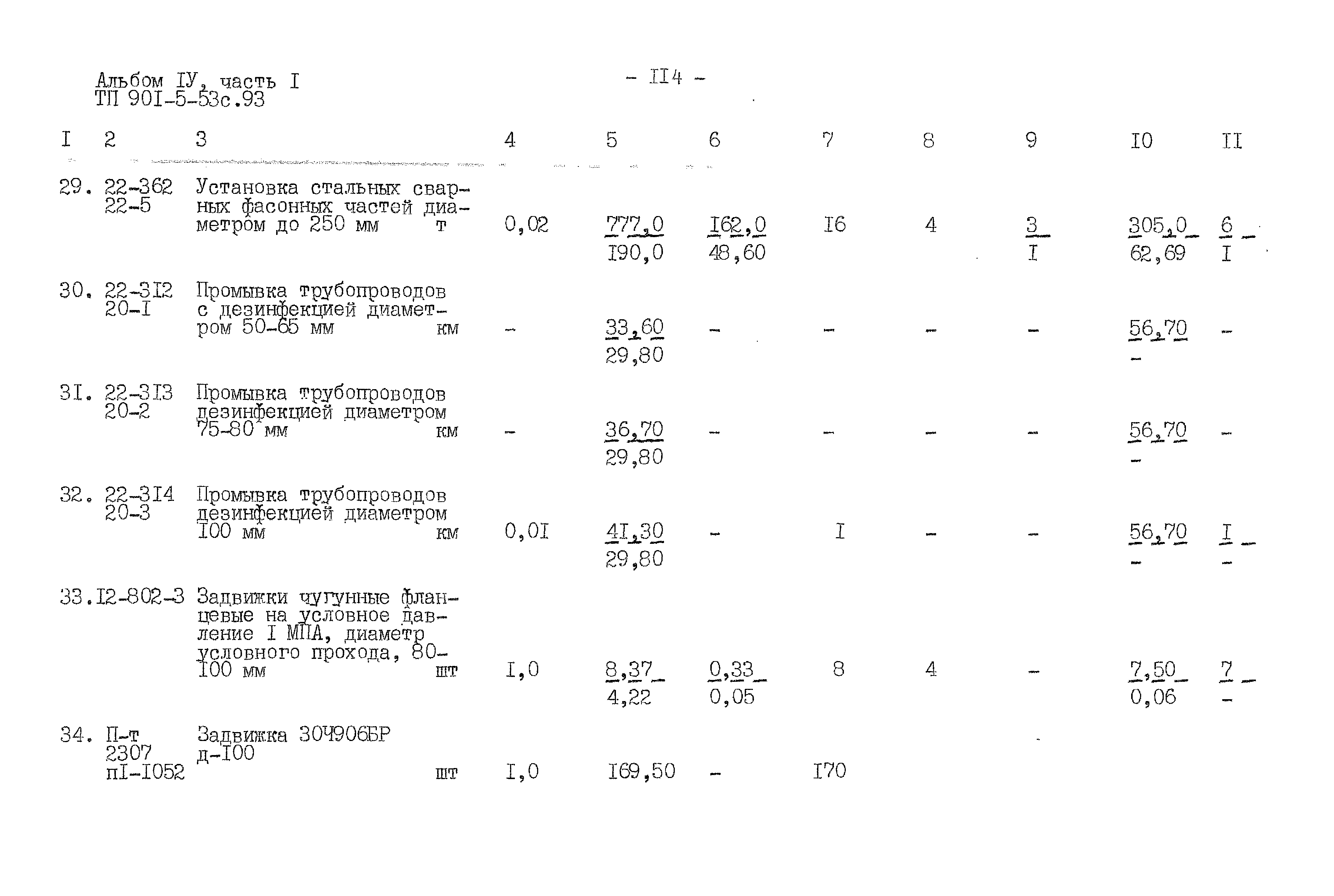 Типовой проект 901-5-53с.93