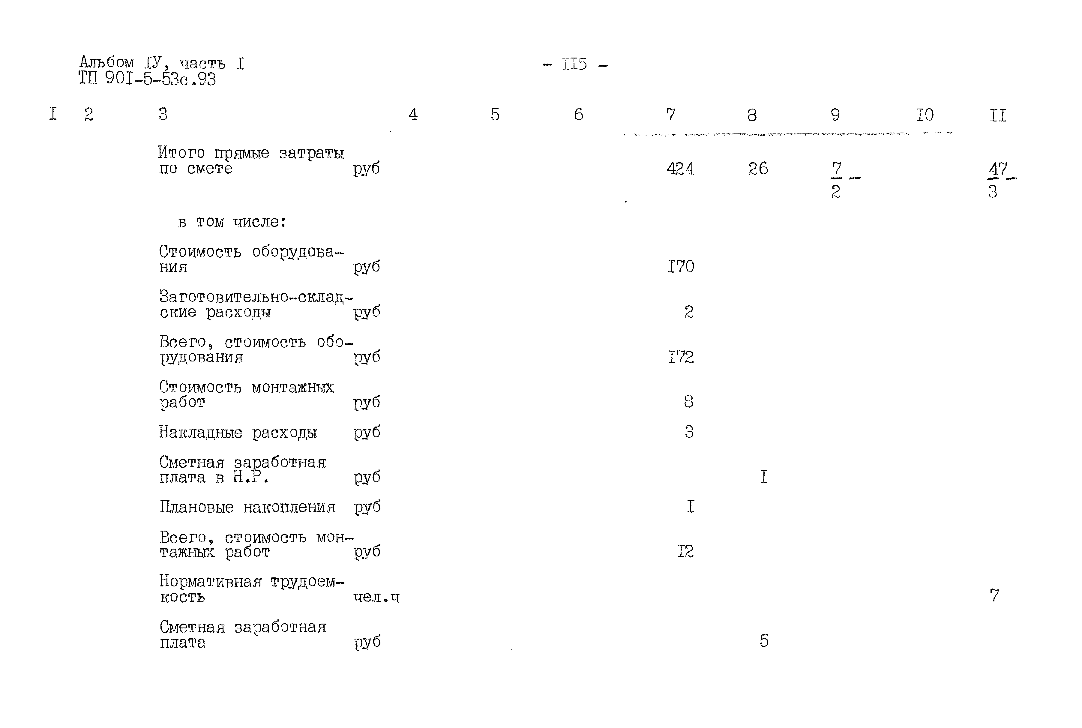 Типовой проект 901-5-53с.93