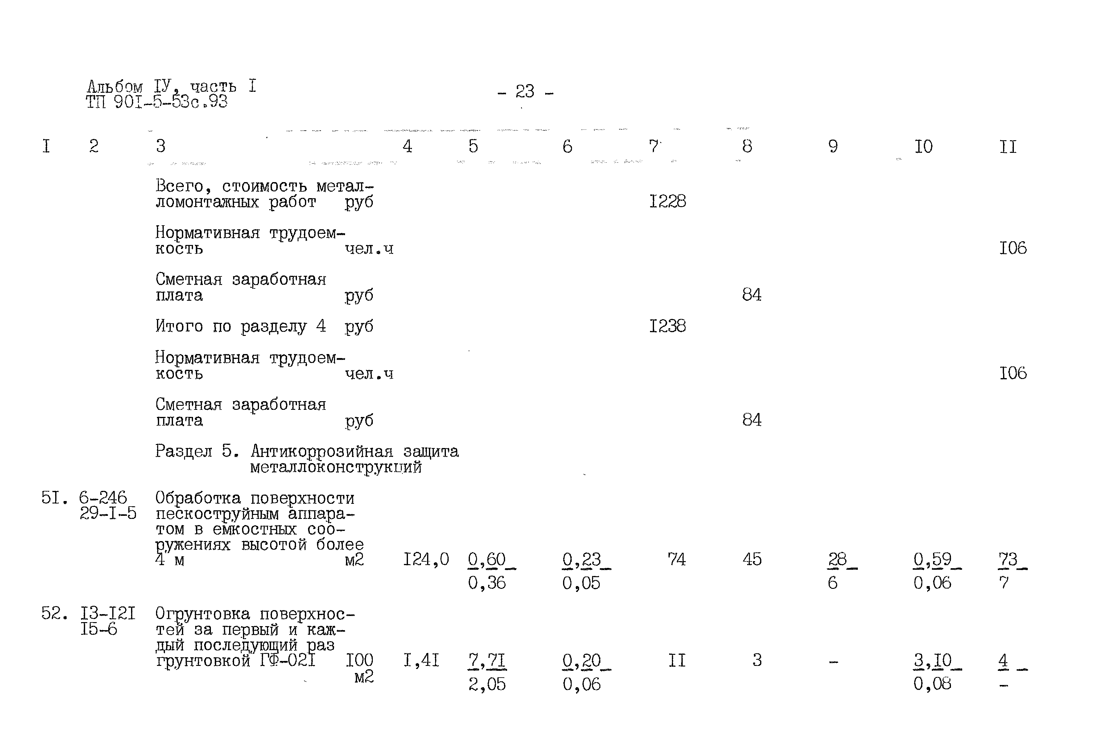 Типовой проект 901-5-53с.93