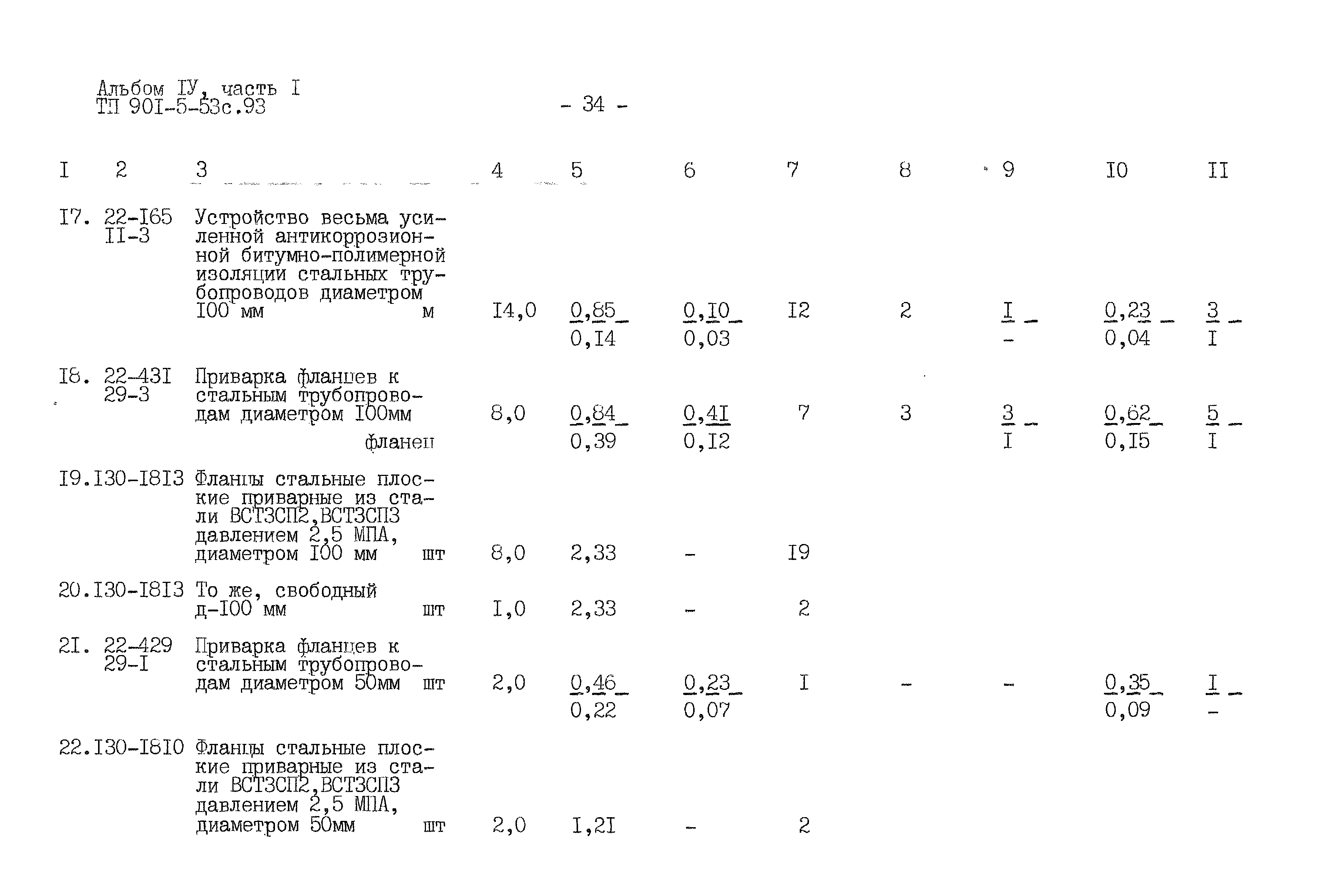 Типовой проект 901-5-53с.93