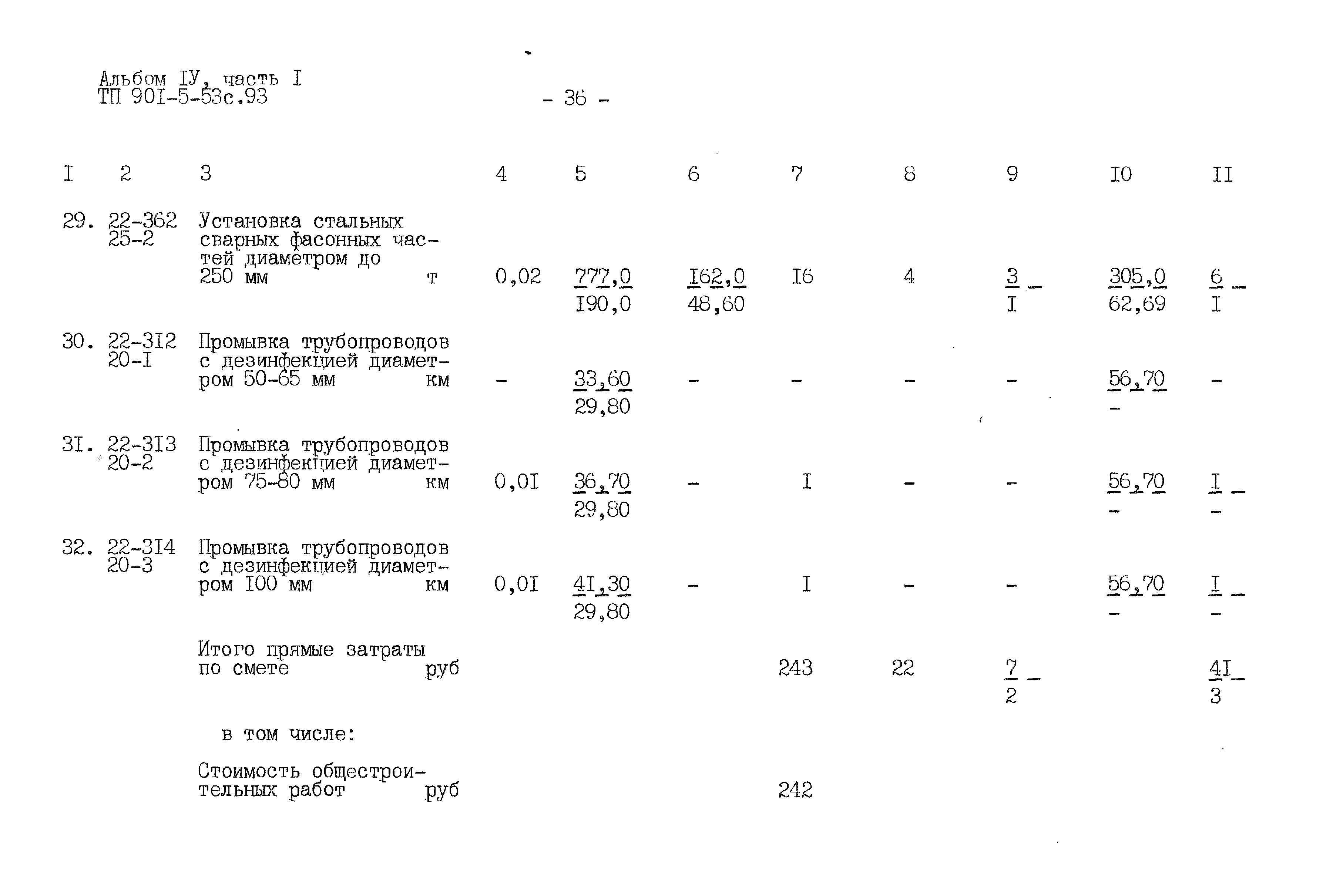 Типовой проект 901-5-53с.93