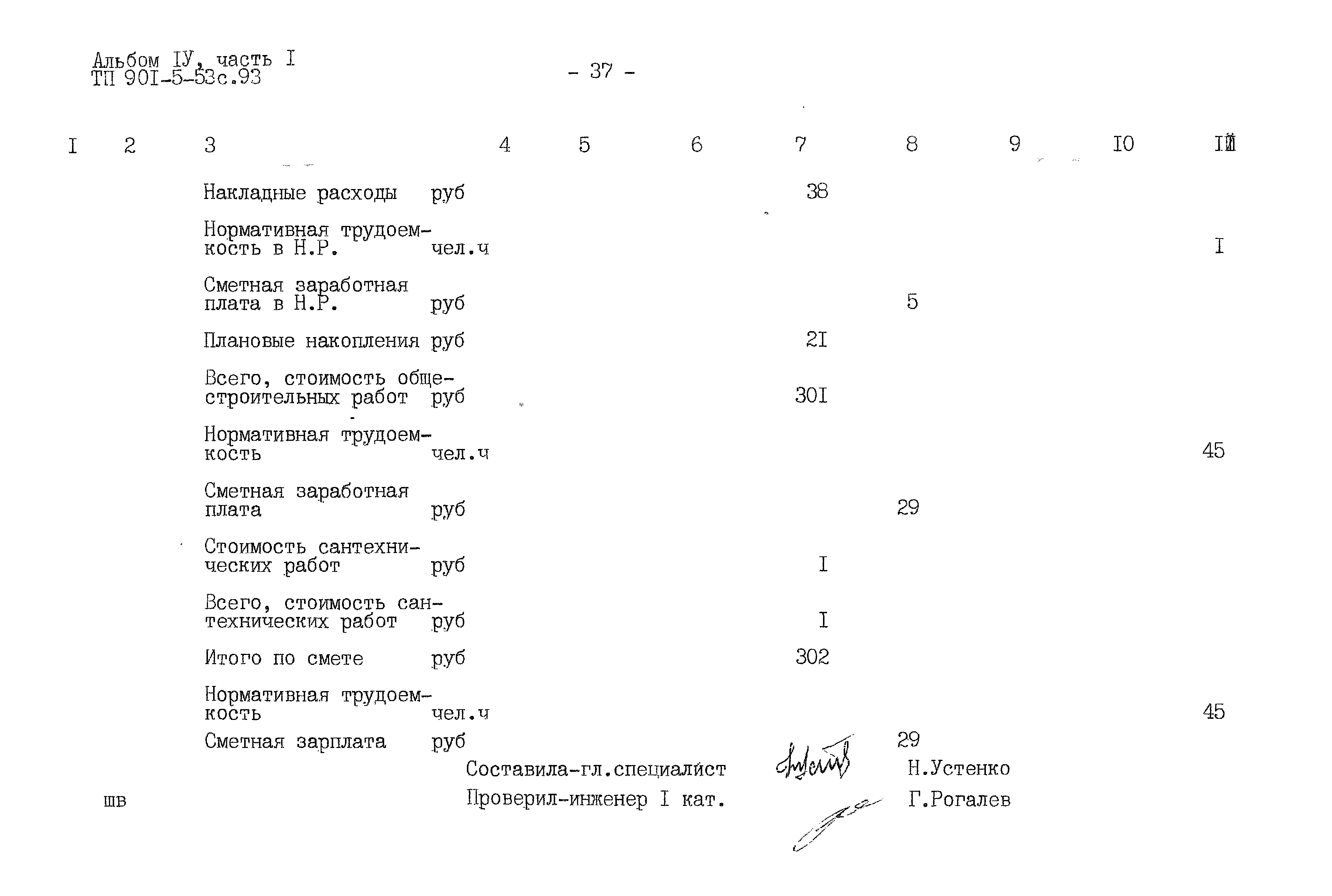 Типовой проект 901-5-53с.93