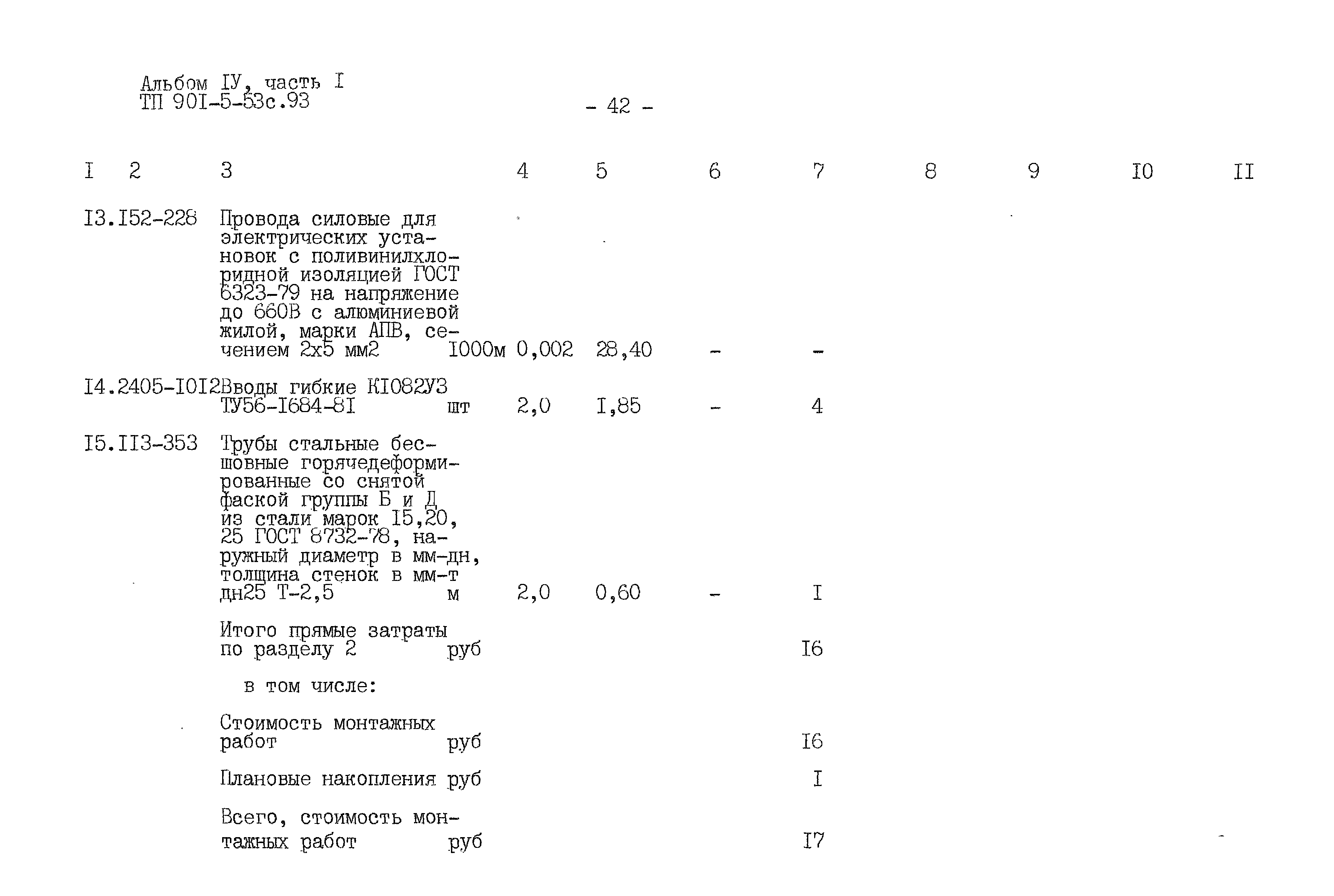 Типовой проект 901-5-53с.93