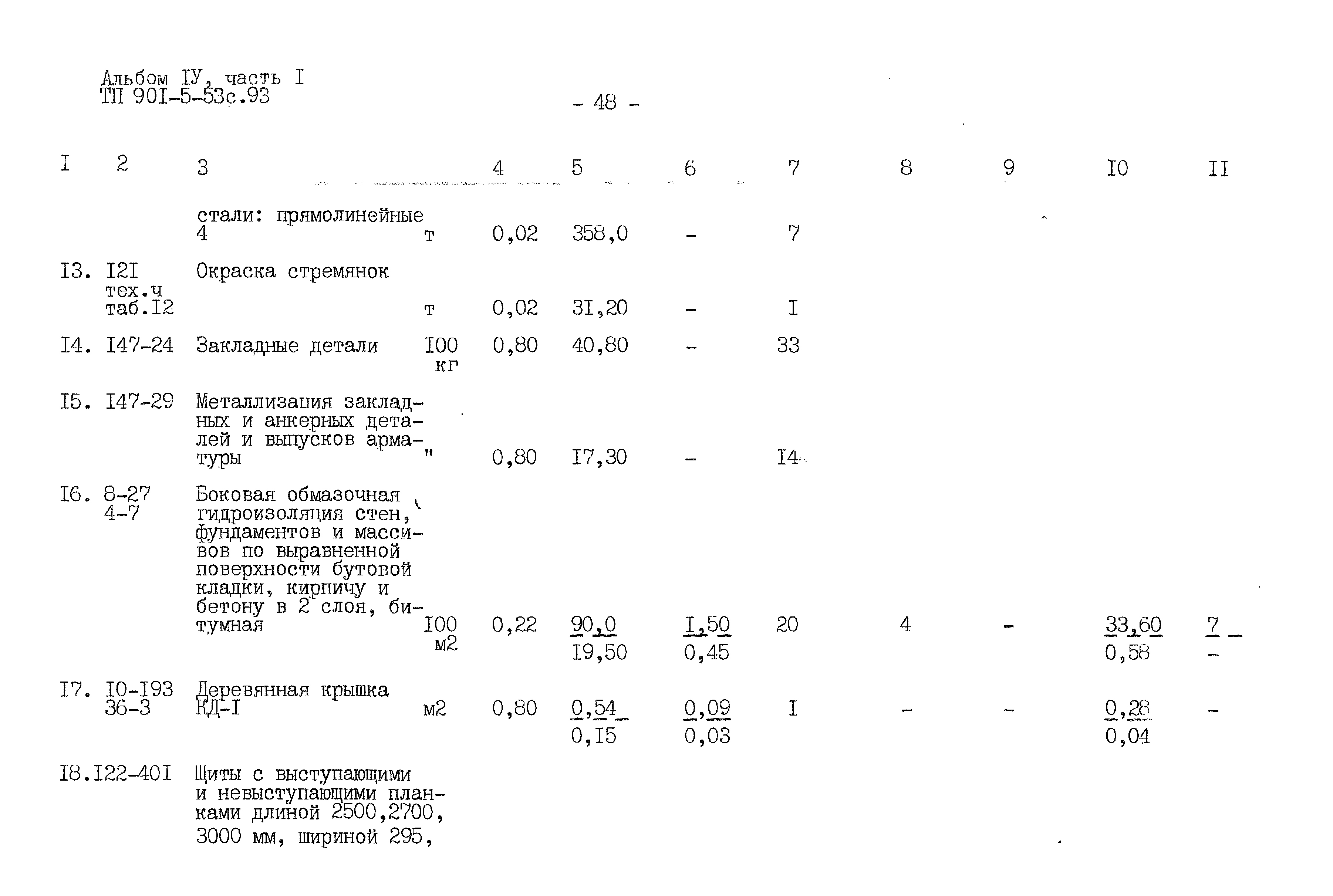 Типовой проект 901-5-53с.93