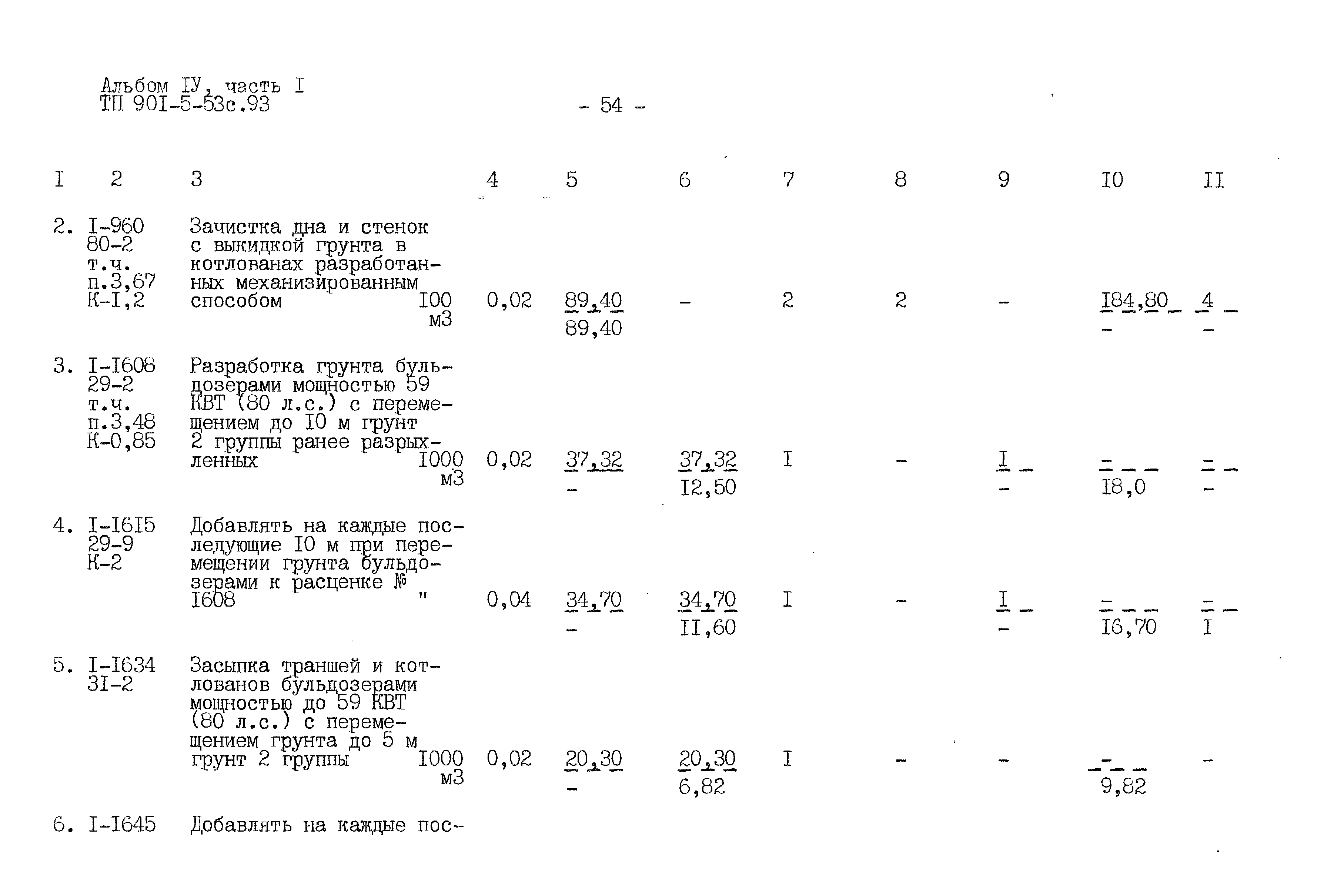 Типовой проект 901-5-53с.93