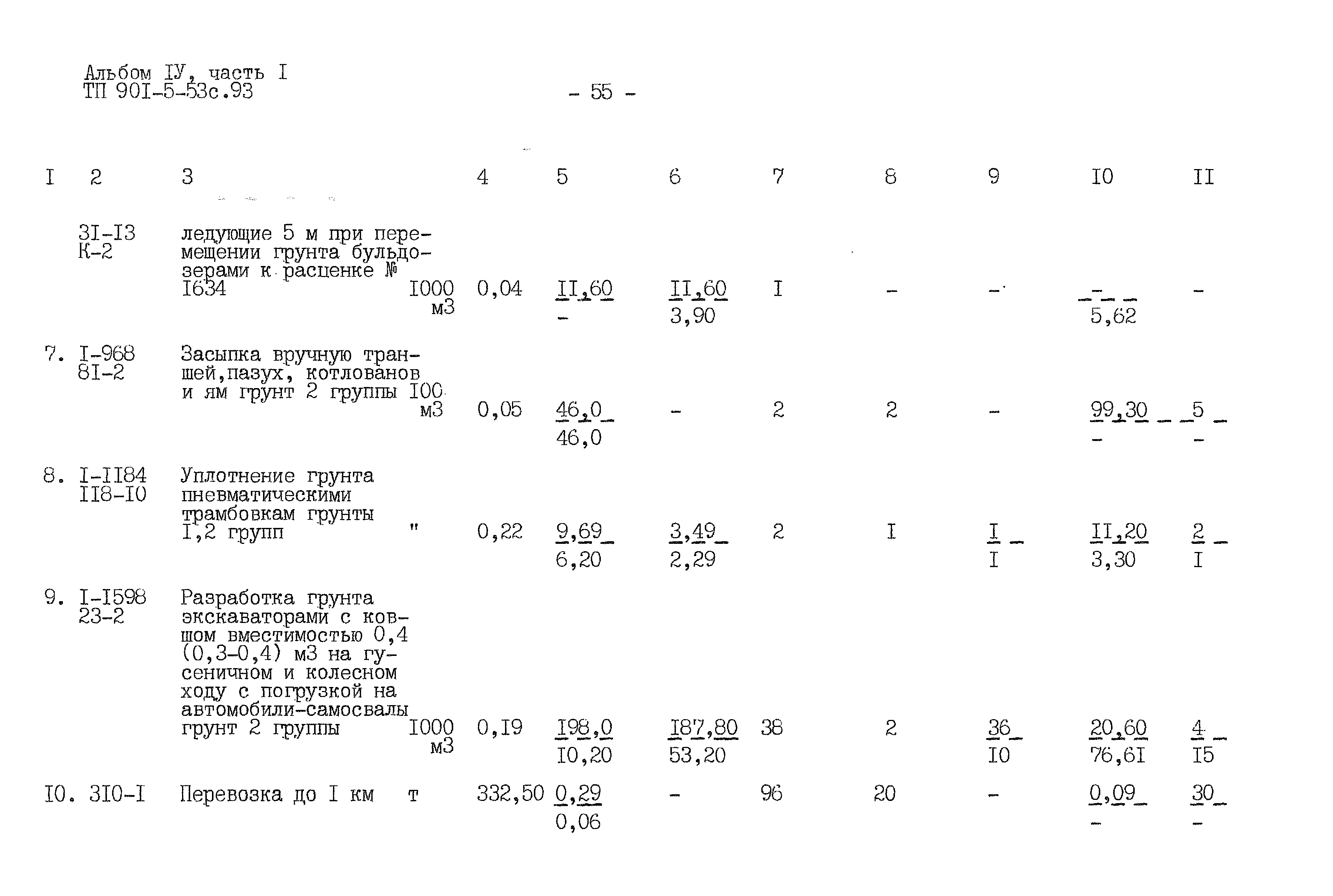 Типовой проект 901-5-53с.93
