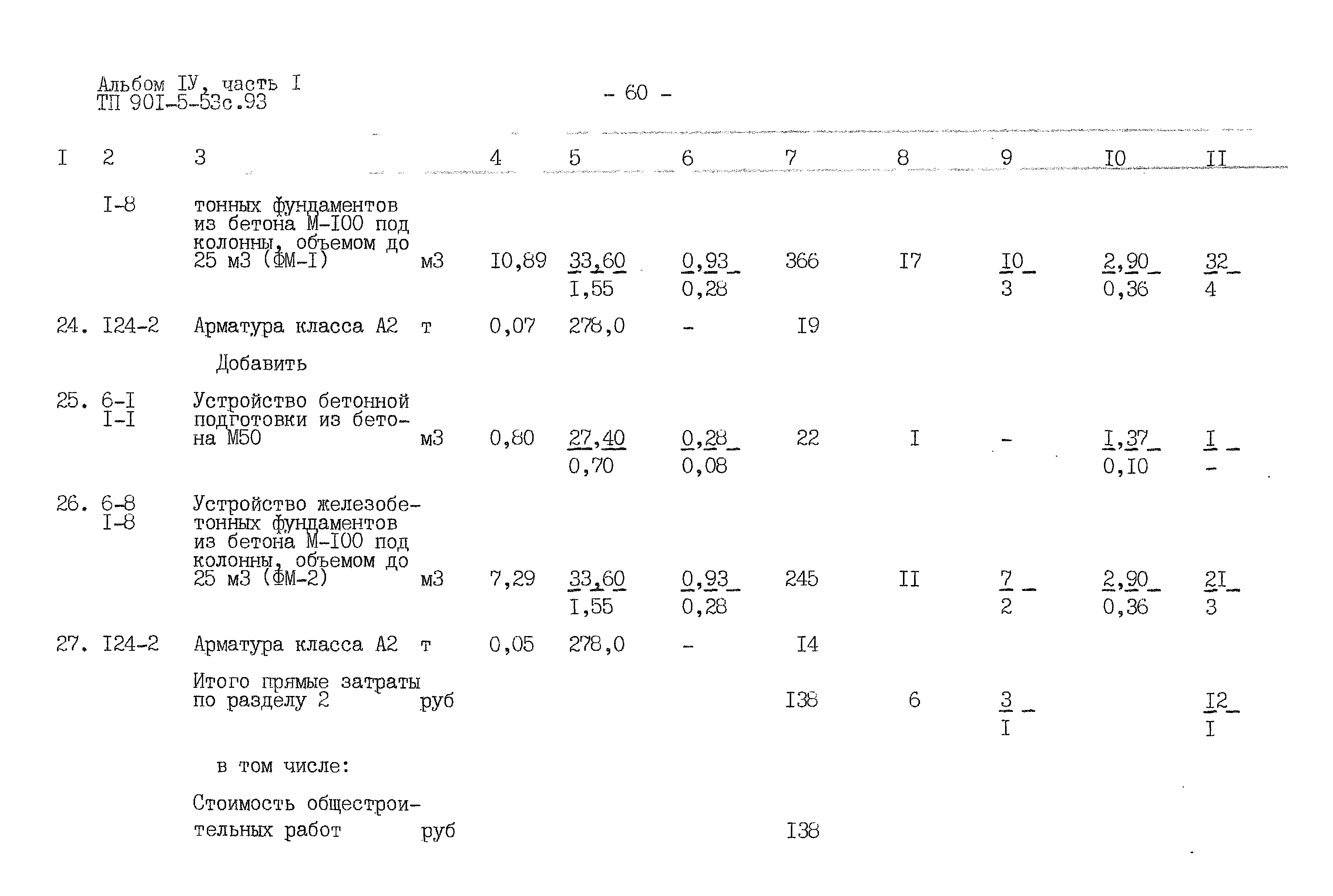 Типовой проект 901-5-53с.93