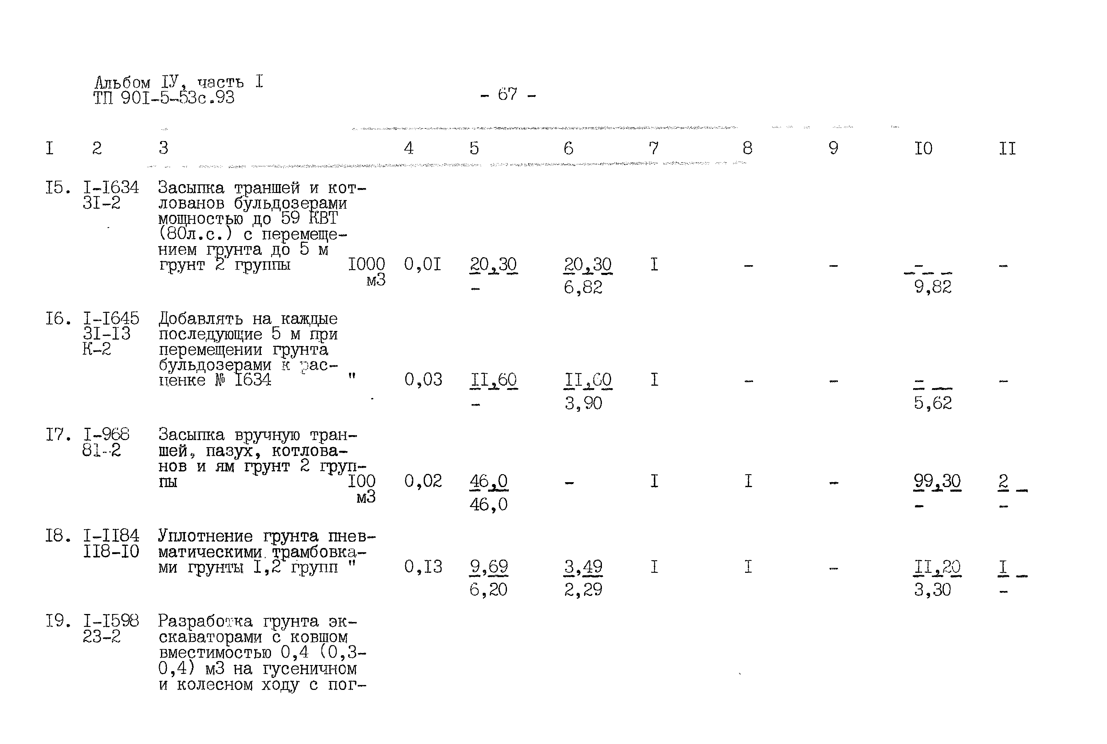 Типовой проект 901-5-53с.93
