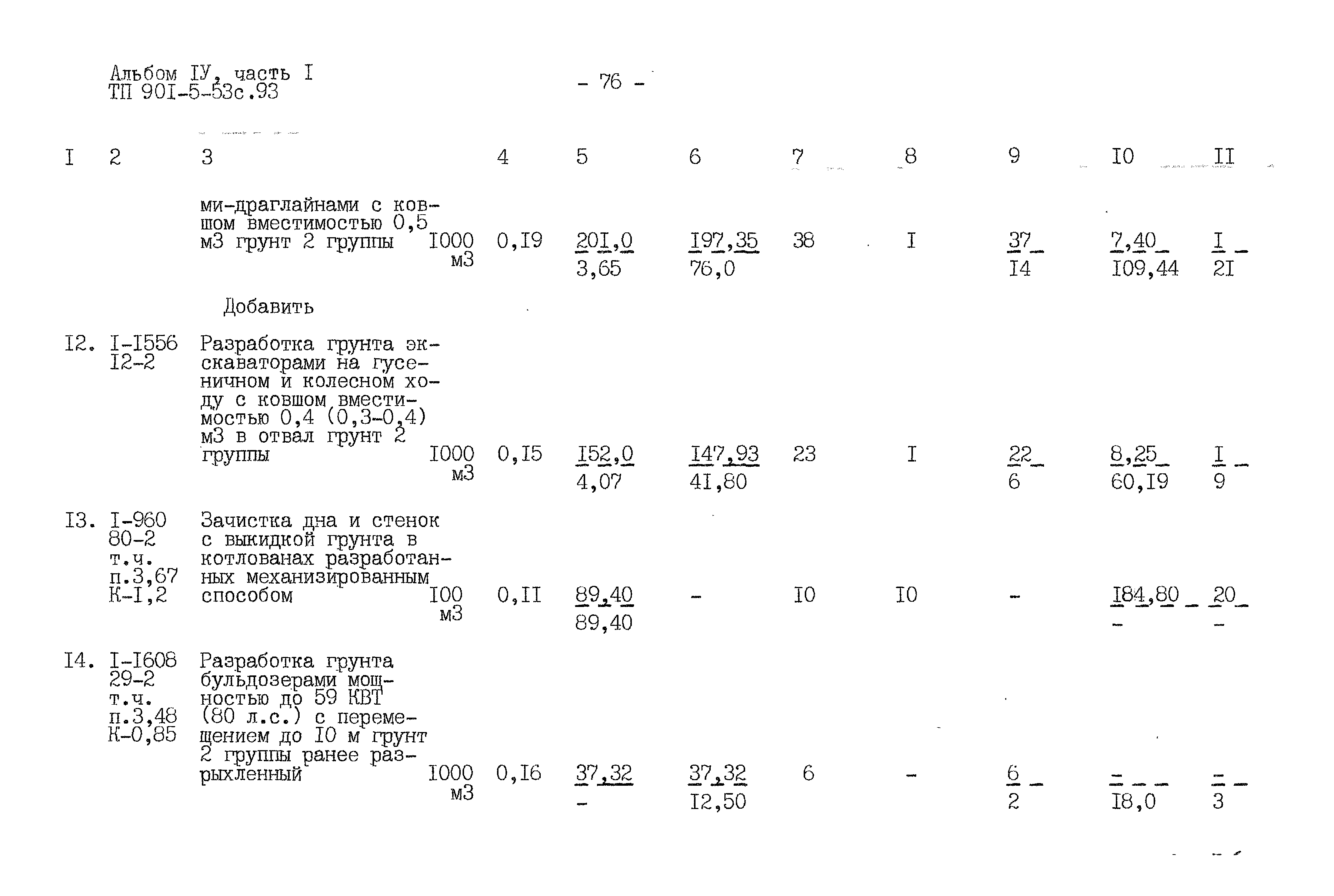 Типовой проект 901-5-53с.93
