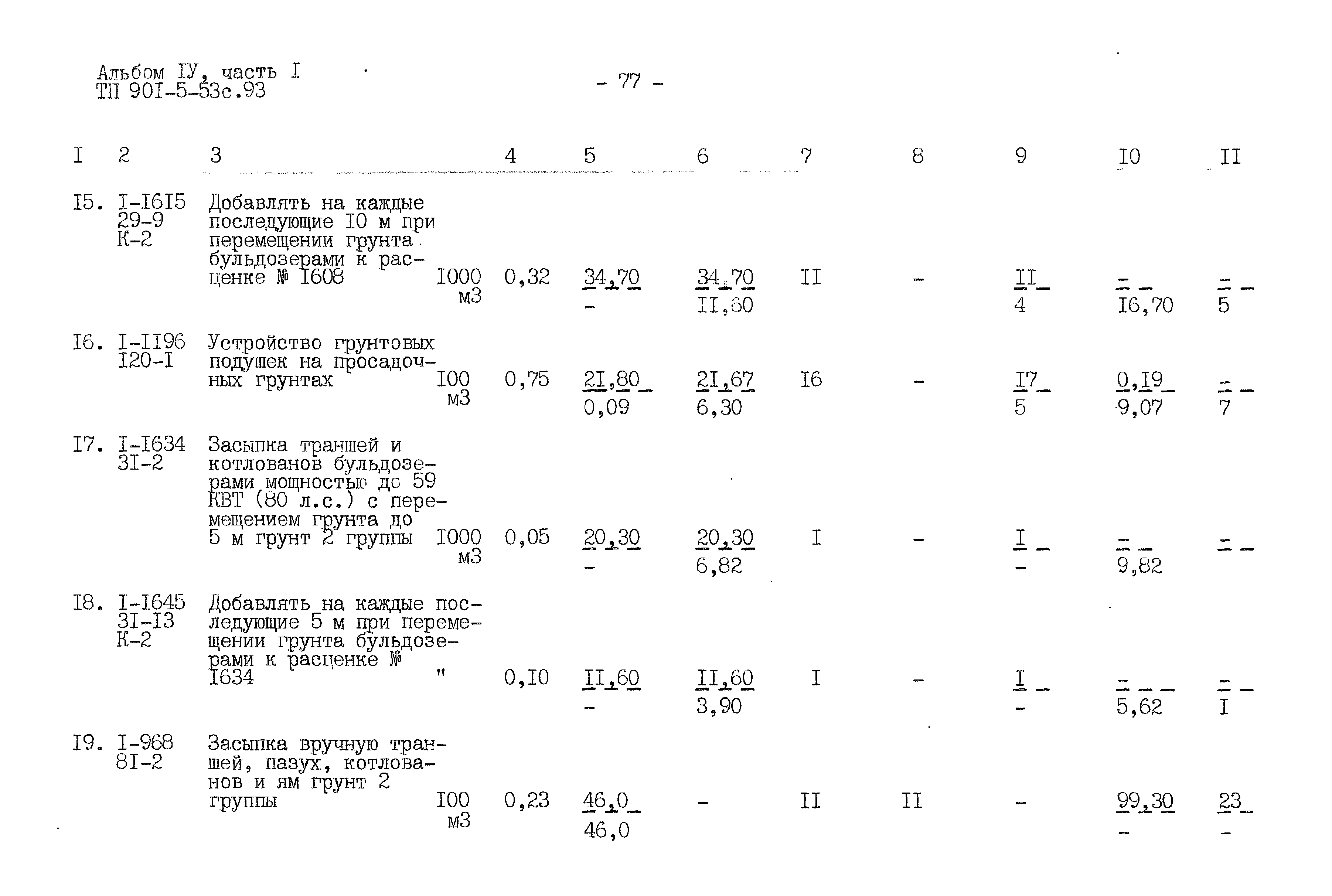 Типовой проект 901-5-53с.93
