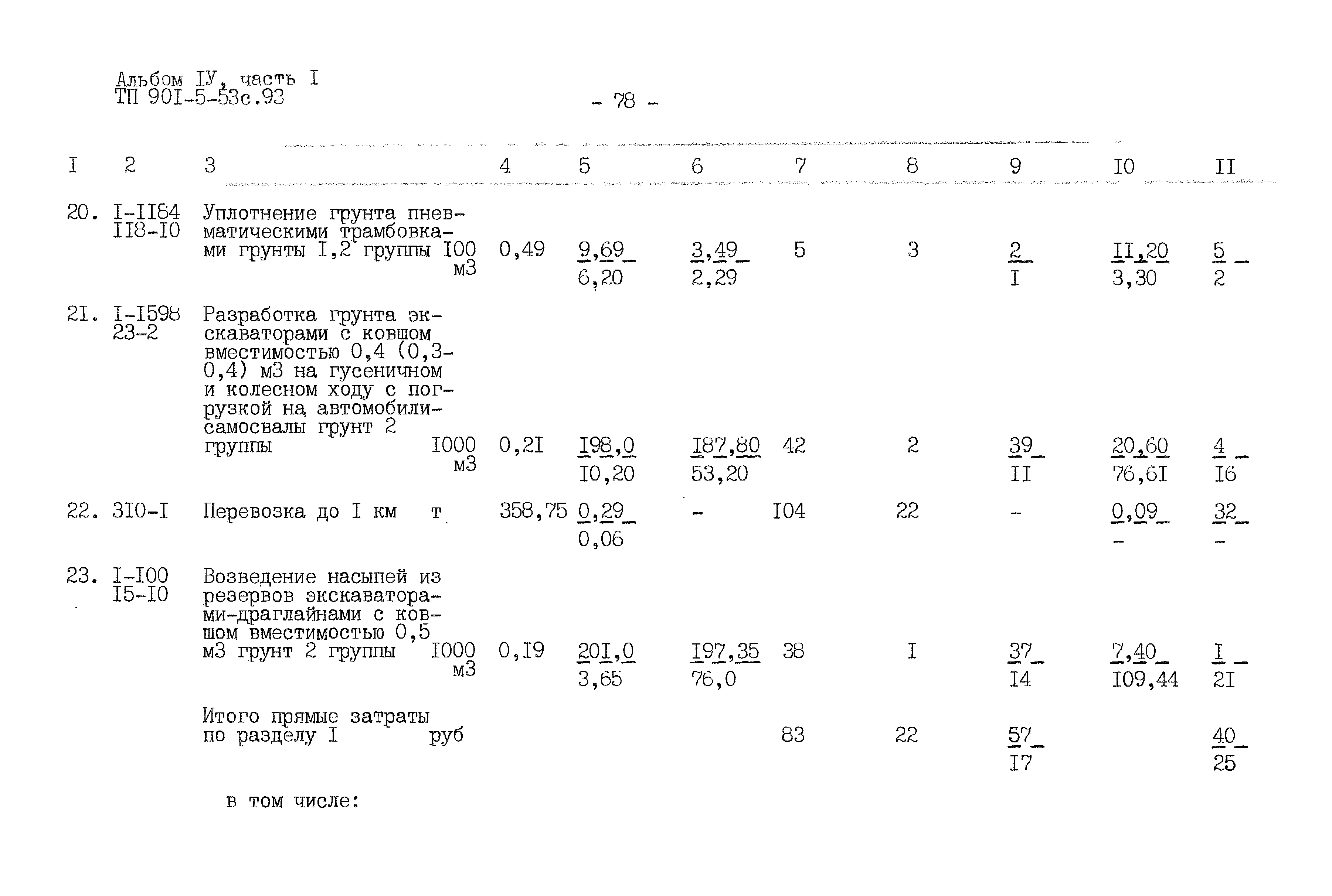 Типовой проект 901-5-53с.93