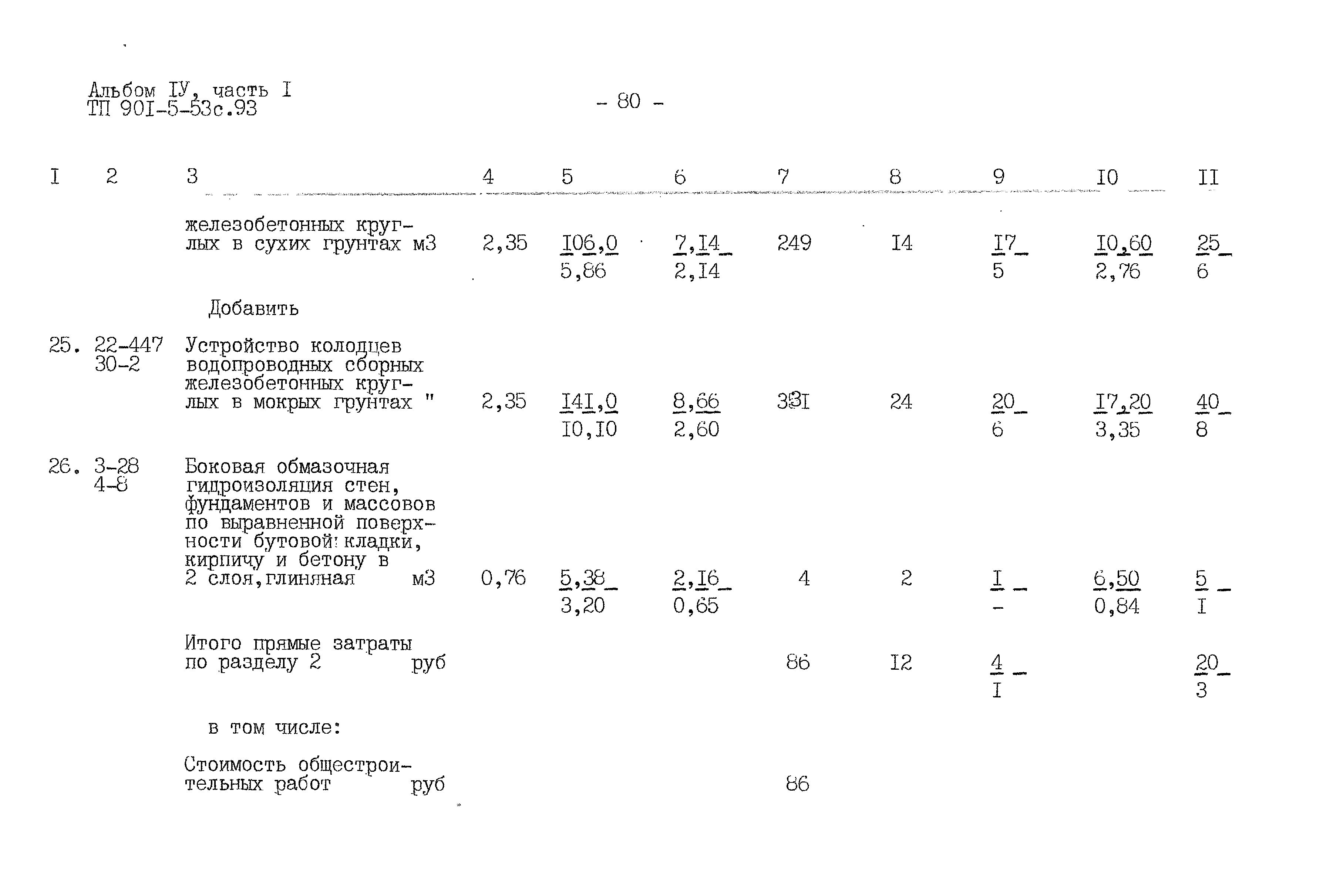 Типовой проект 901-5-53с.93