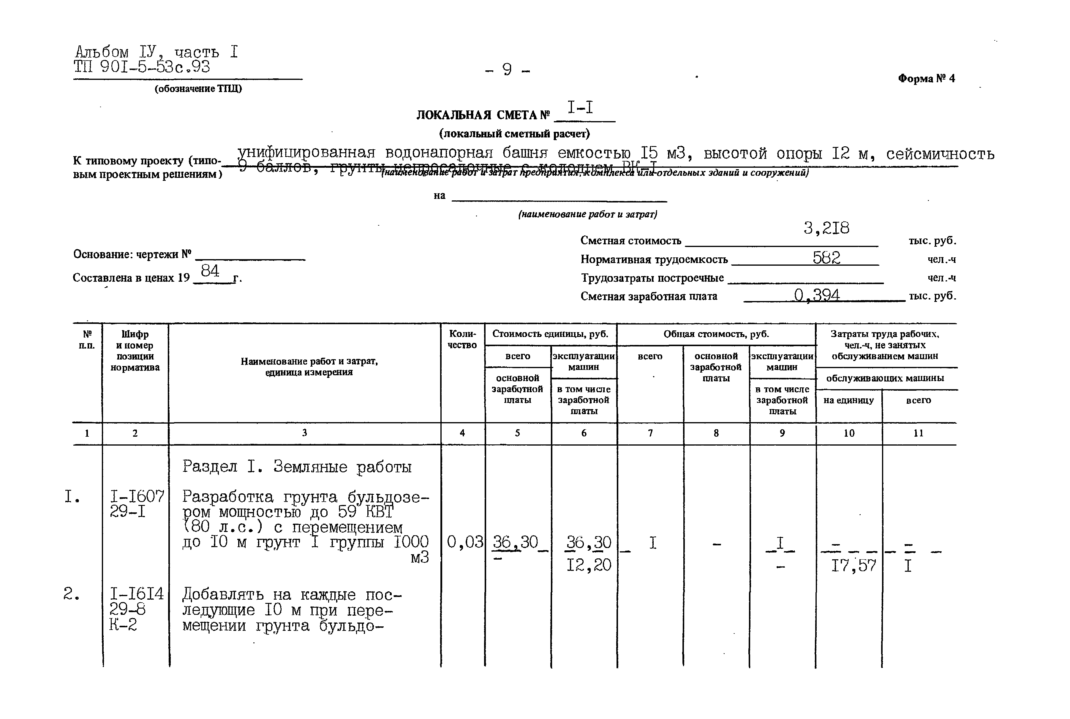 Проектно сметная документация необходима для