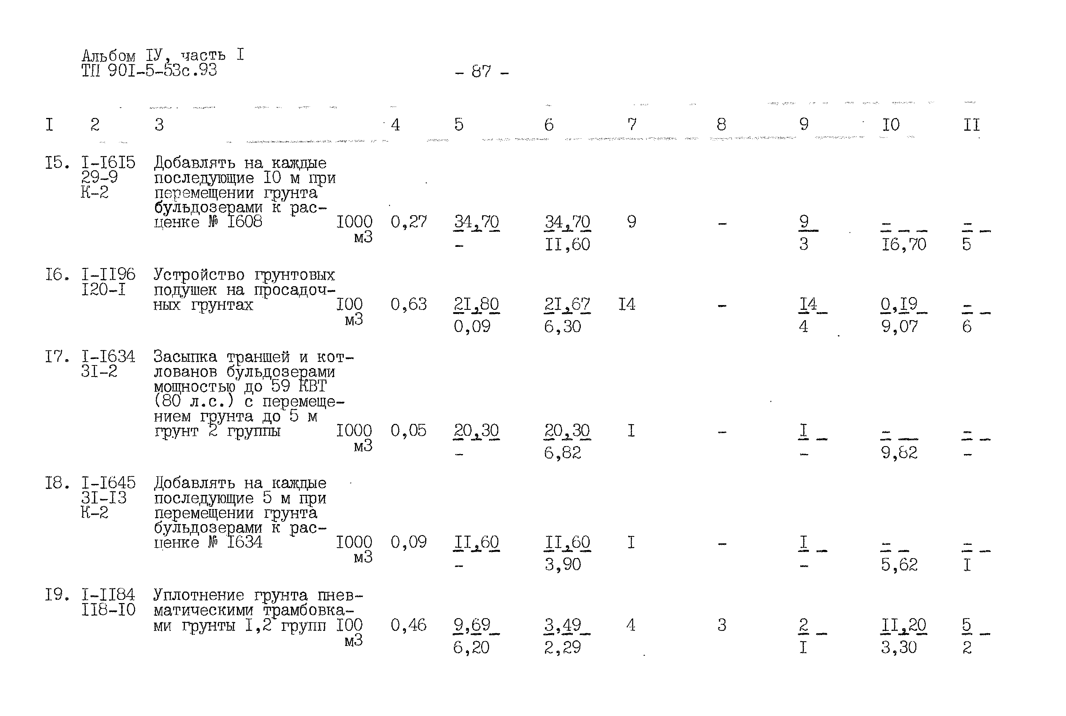 Типовой проект 901-5-53с.93