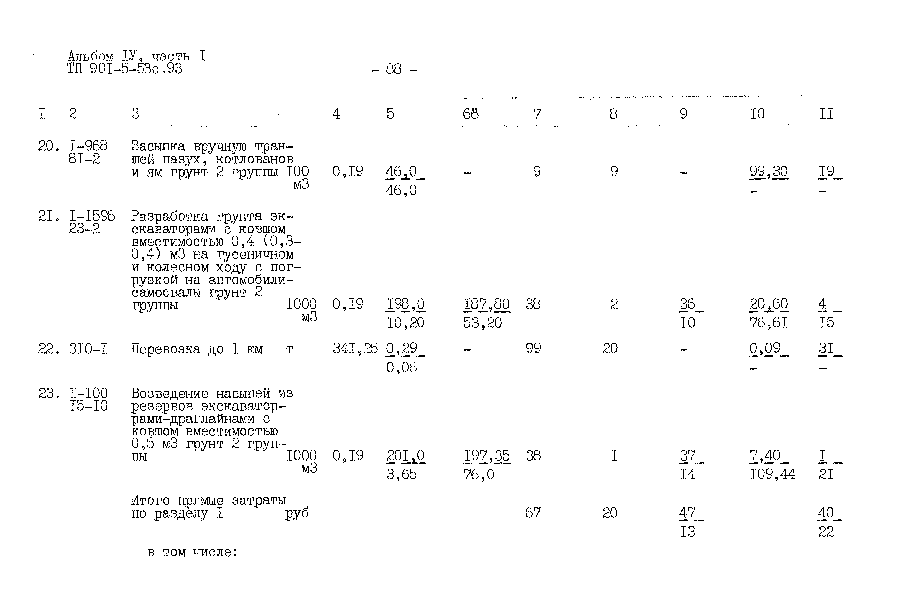 Типовой проект 901-5-53с.93