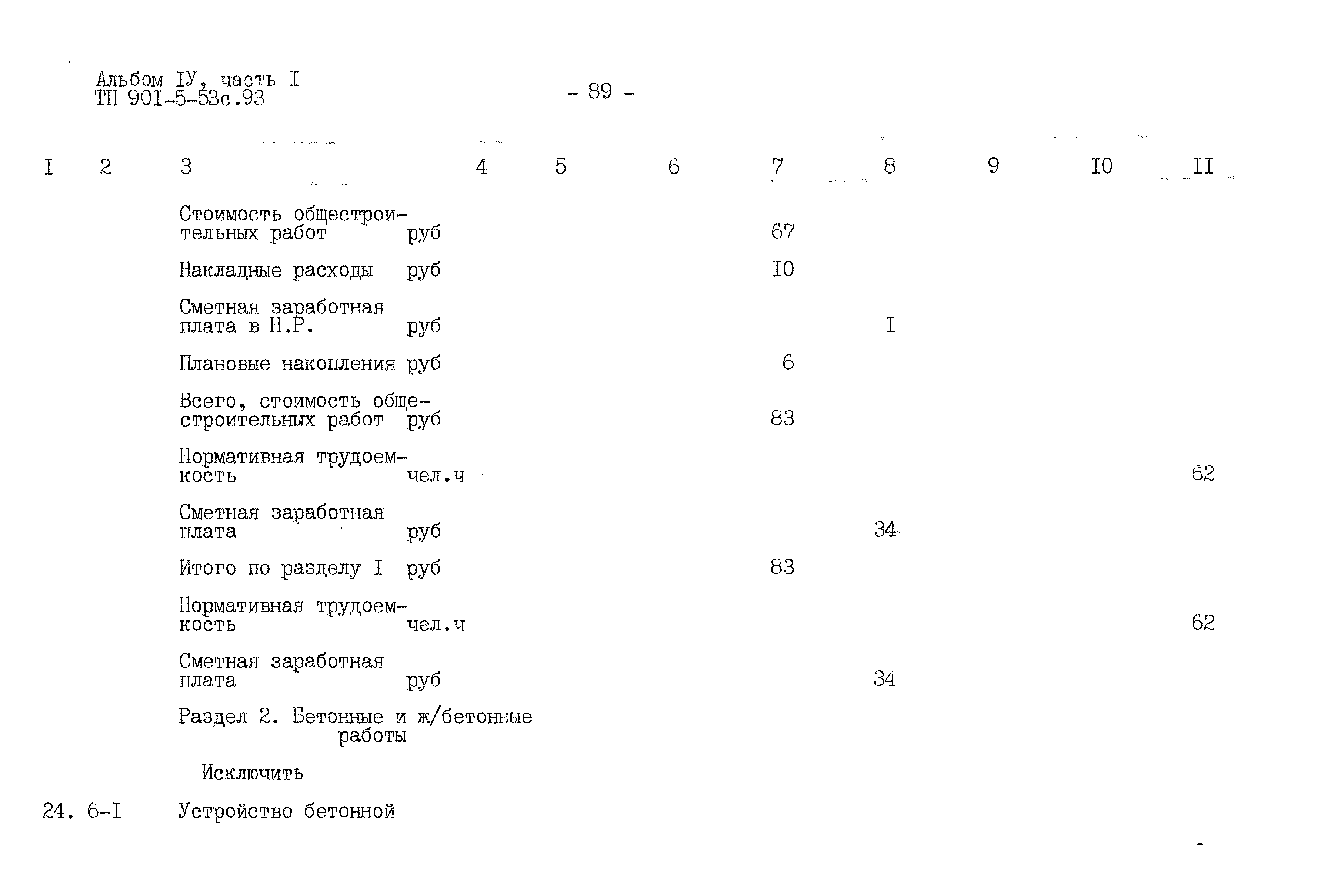 Типовой проект 901-5-53с.93