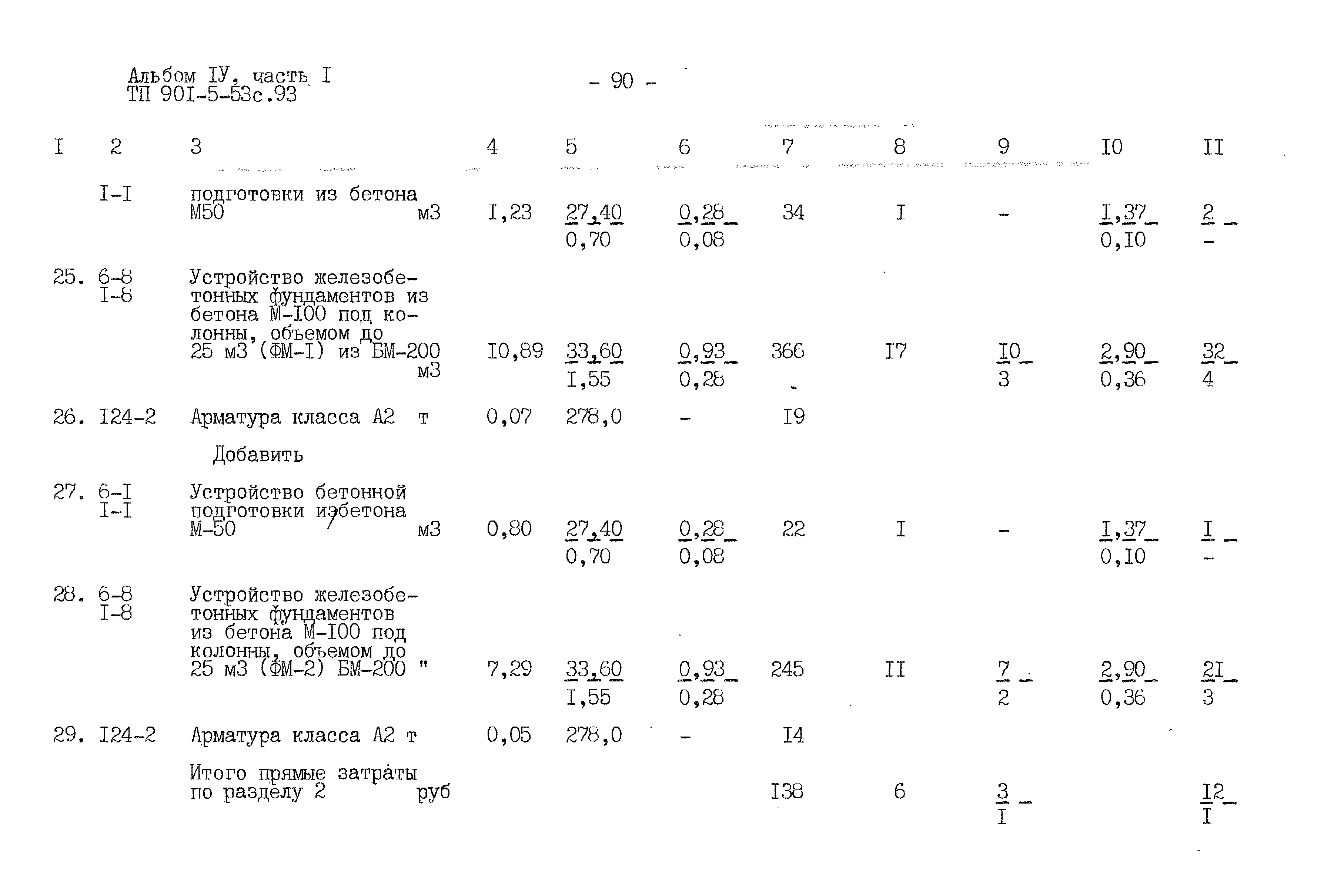 Типовой проект 901-5-53с.93