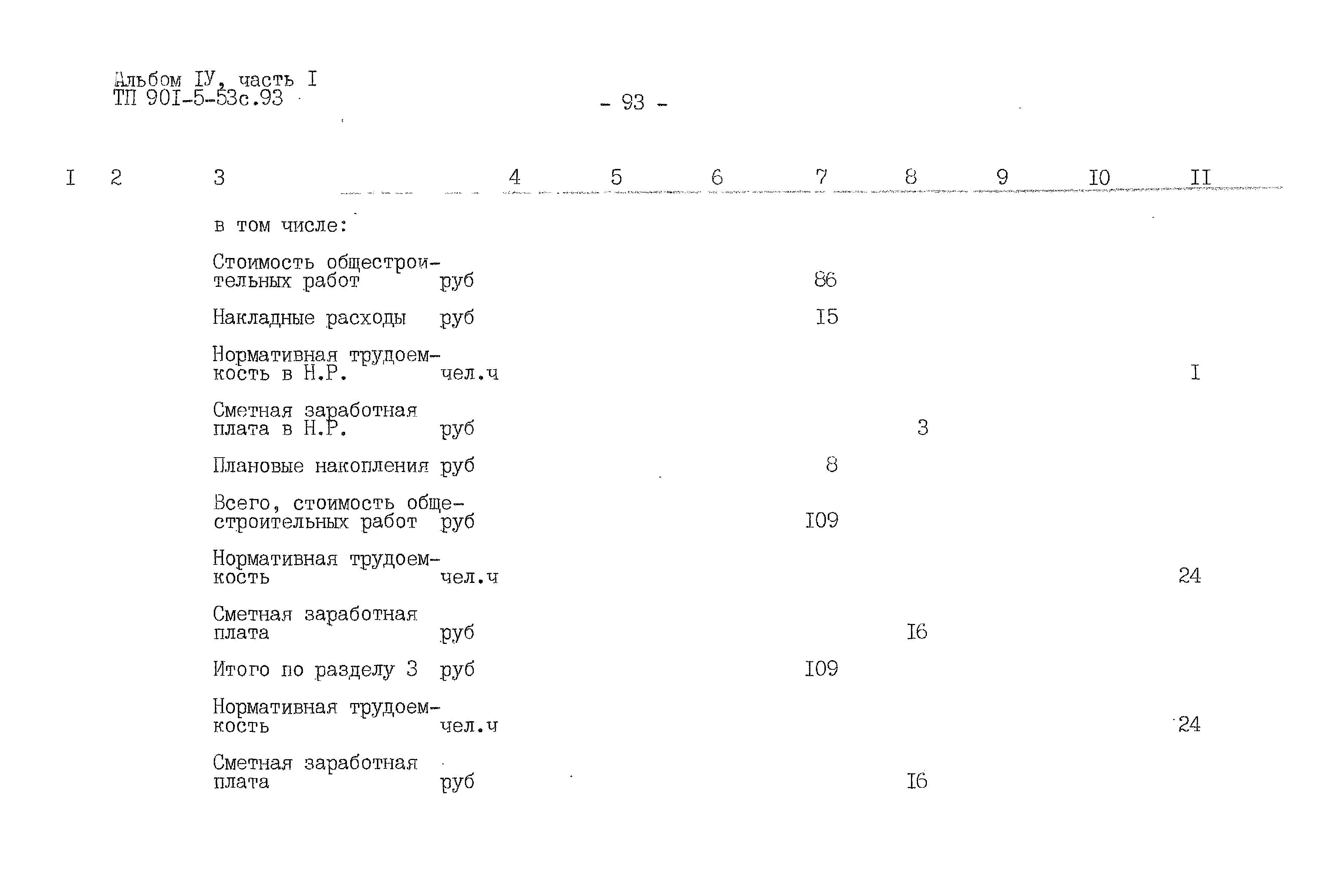 Типовой проект 901-5-53с.93