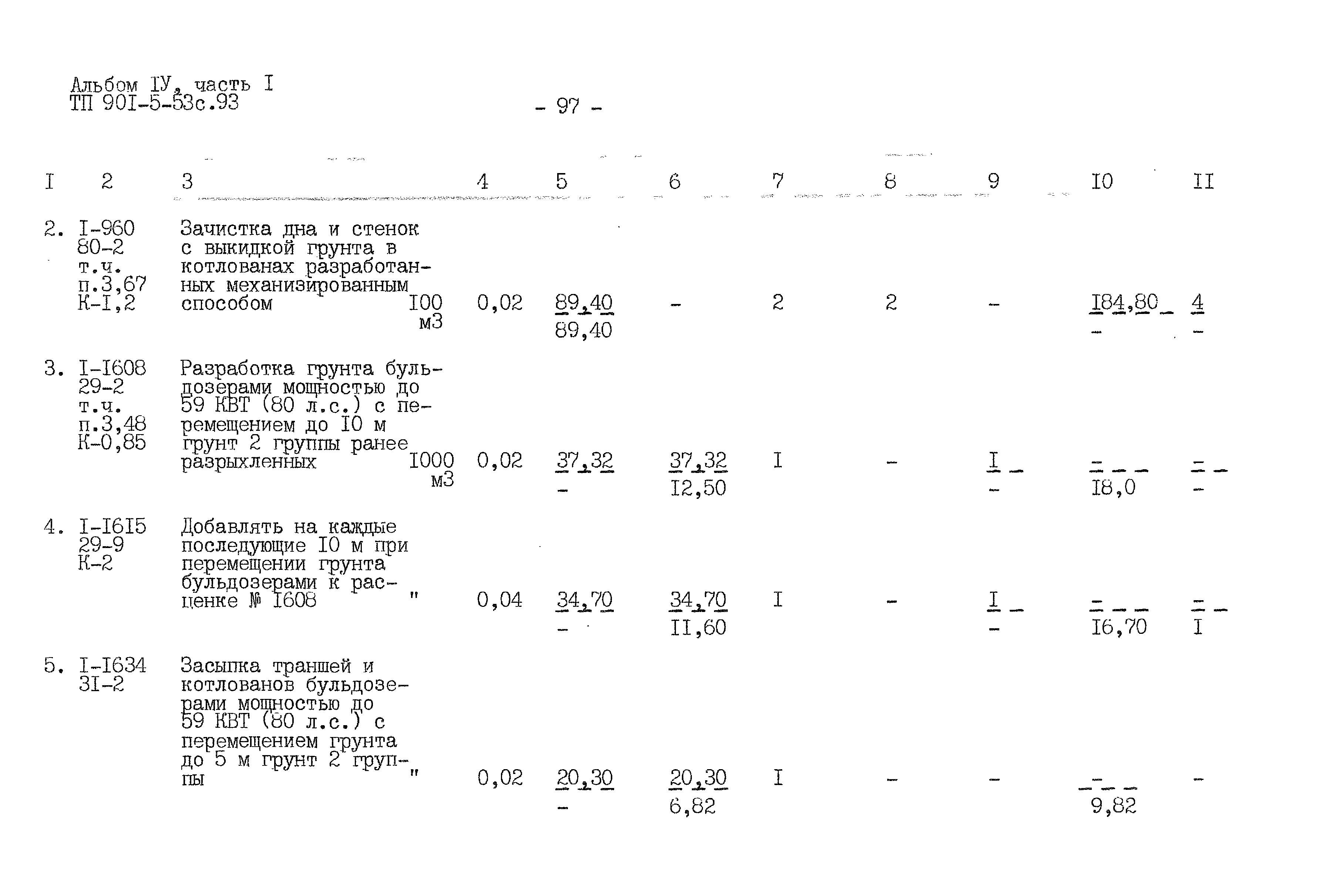 Типовой проект 901-5-53с.93