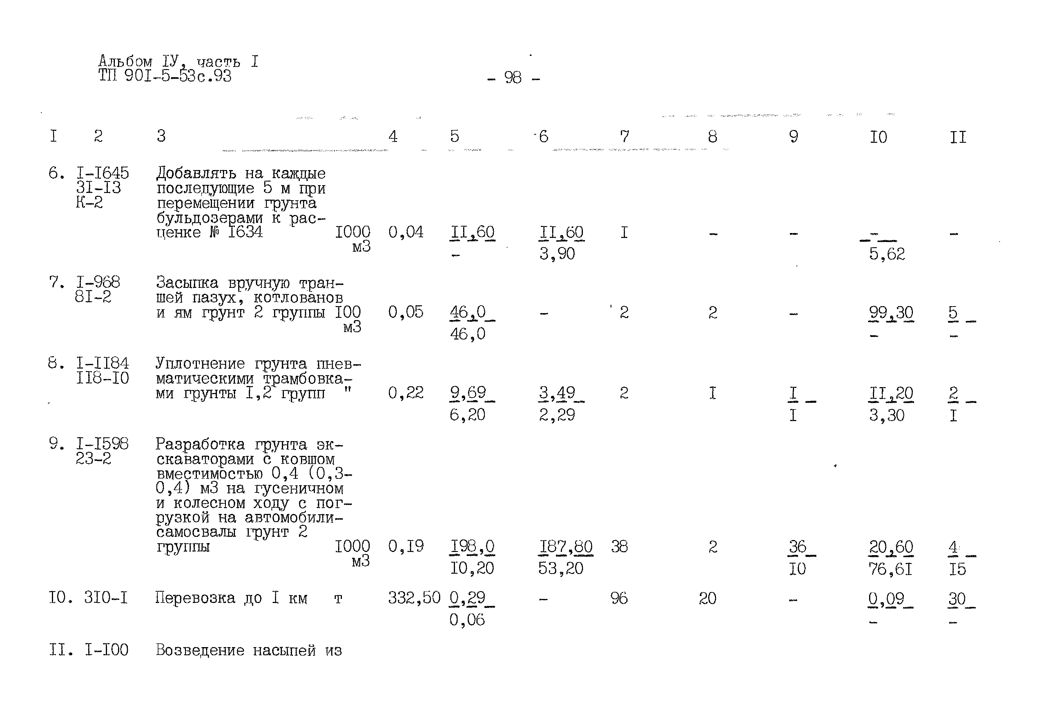 Типовой проект 901-5-53с.93