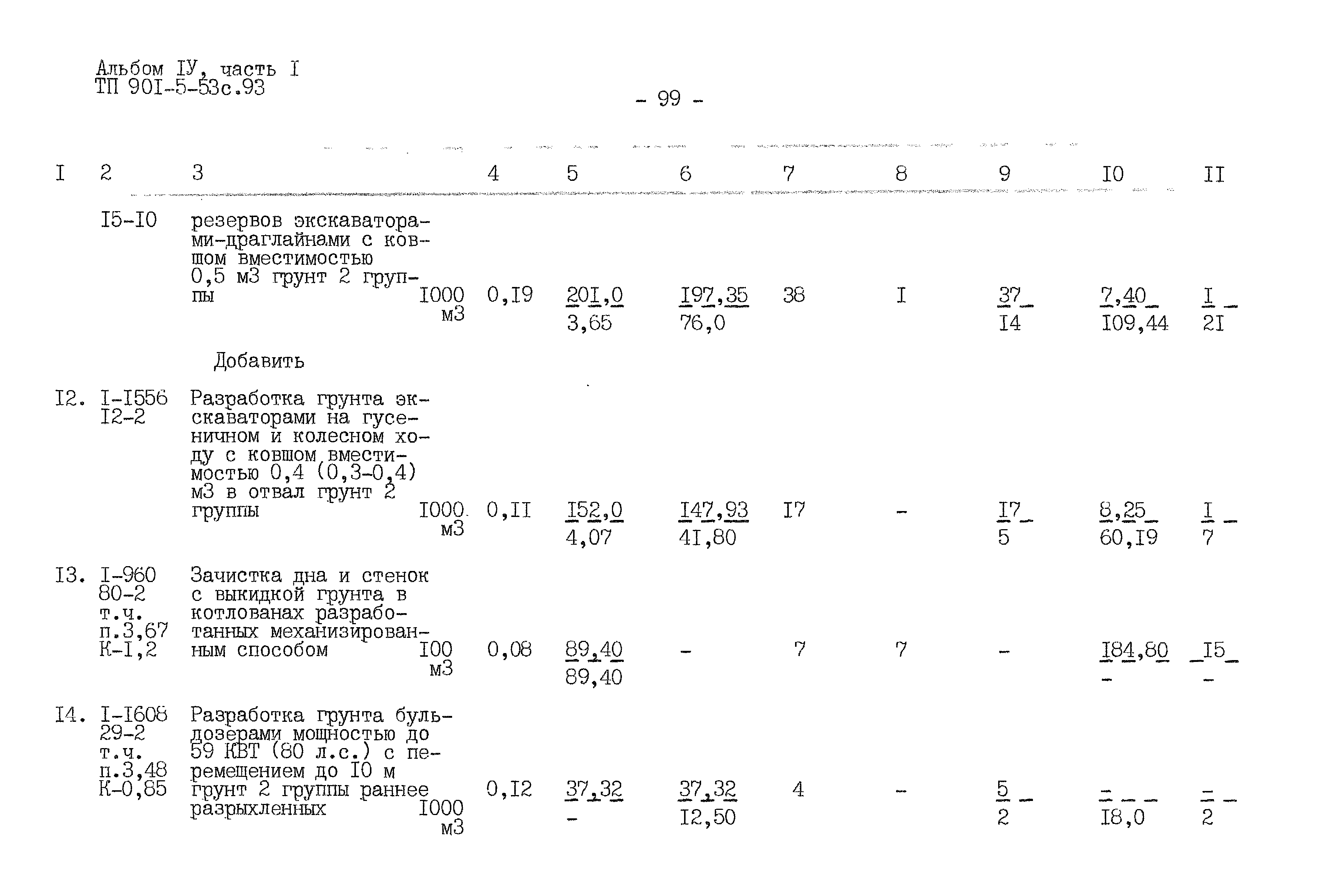 Типовой проект 901-5-53с.93