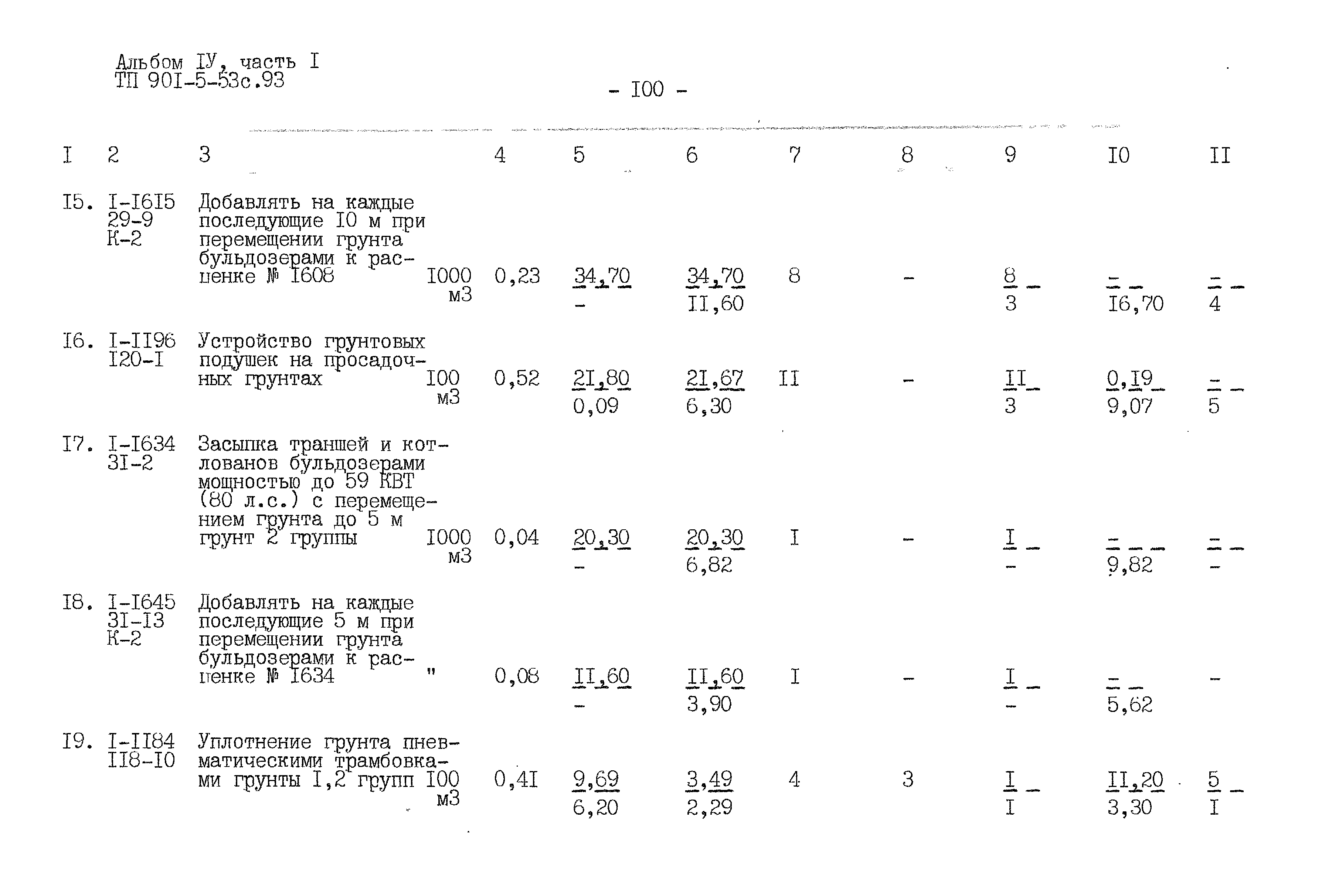 Типовой проект 901-5-53с.93