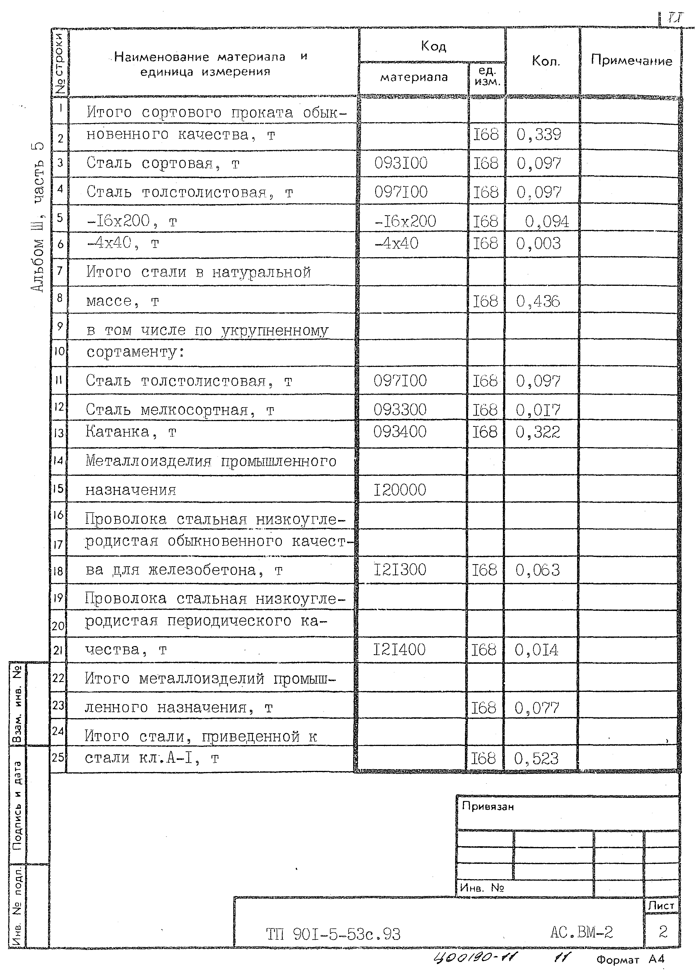 Типовой проект 901-5-53с.93